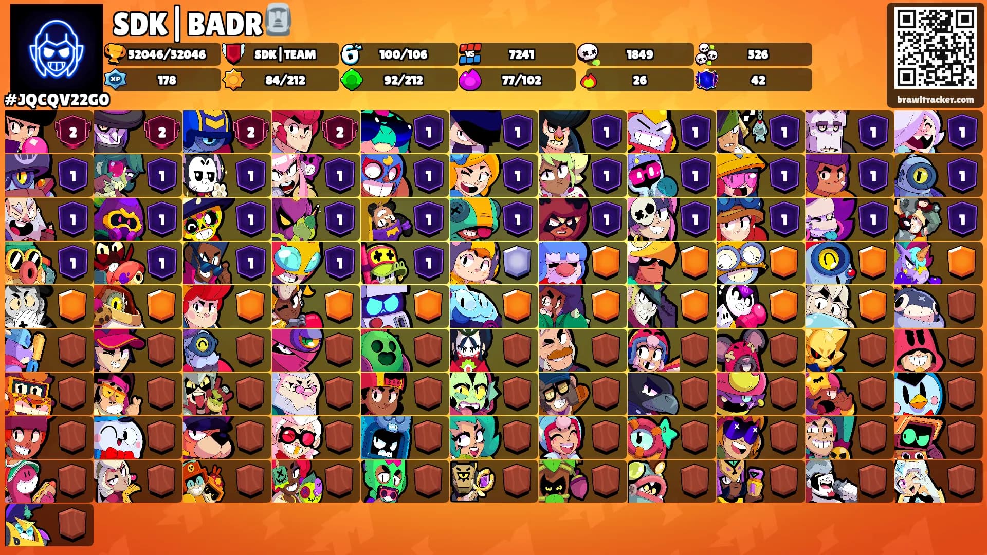 SDK|BADR🗿's Ranks