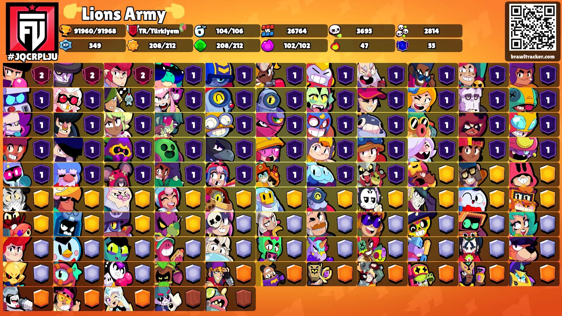 👉Lions Army👈's Ranks