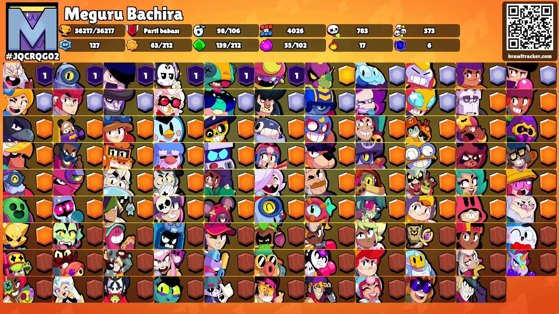 Meguru Bachira's Ranks