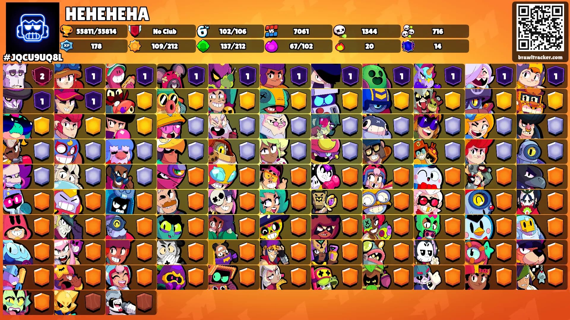 HEHEHEHA's Ranks