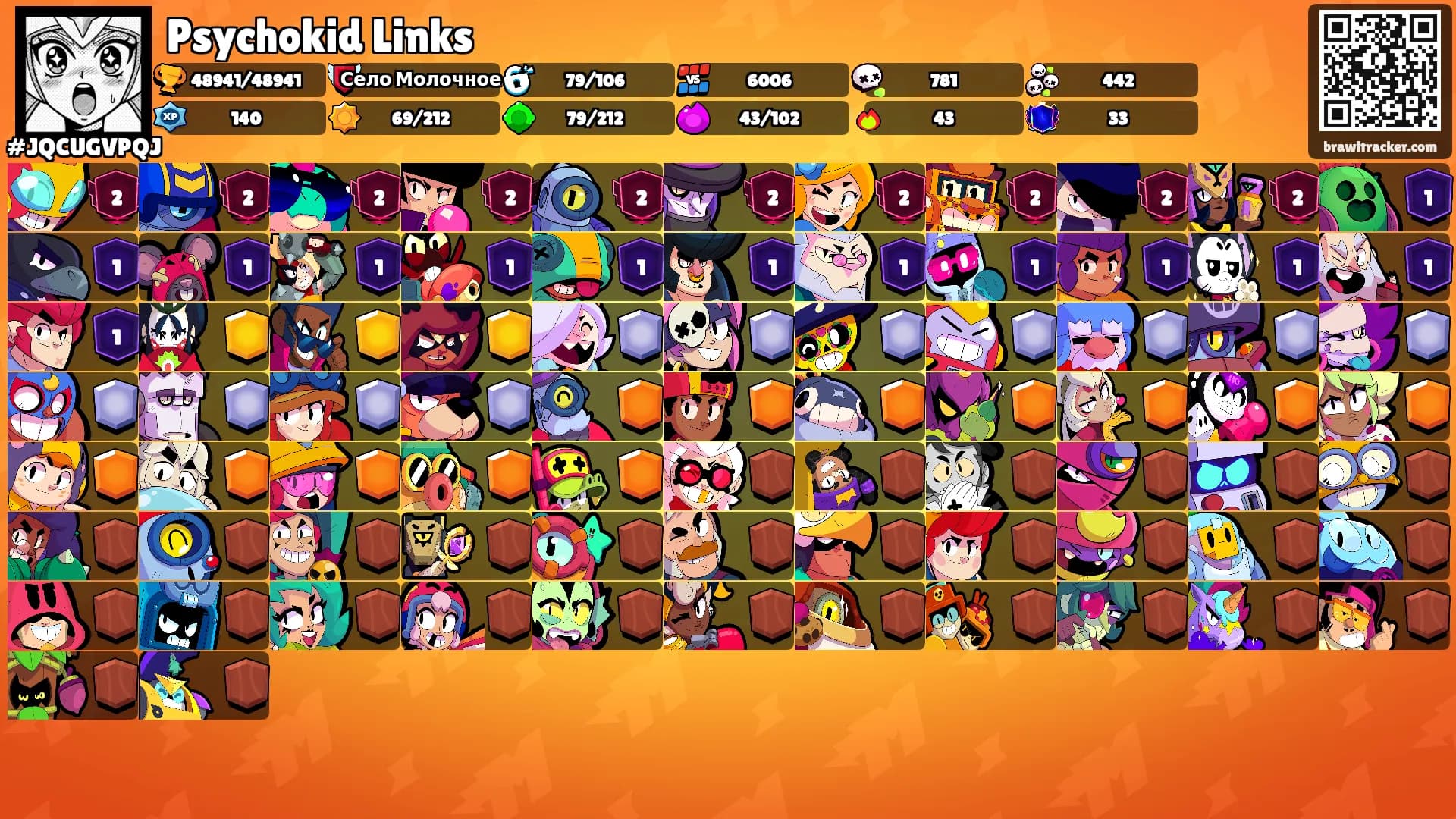 Psychokid Links's Ranks