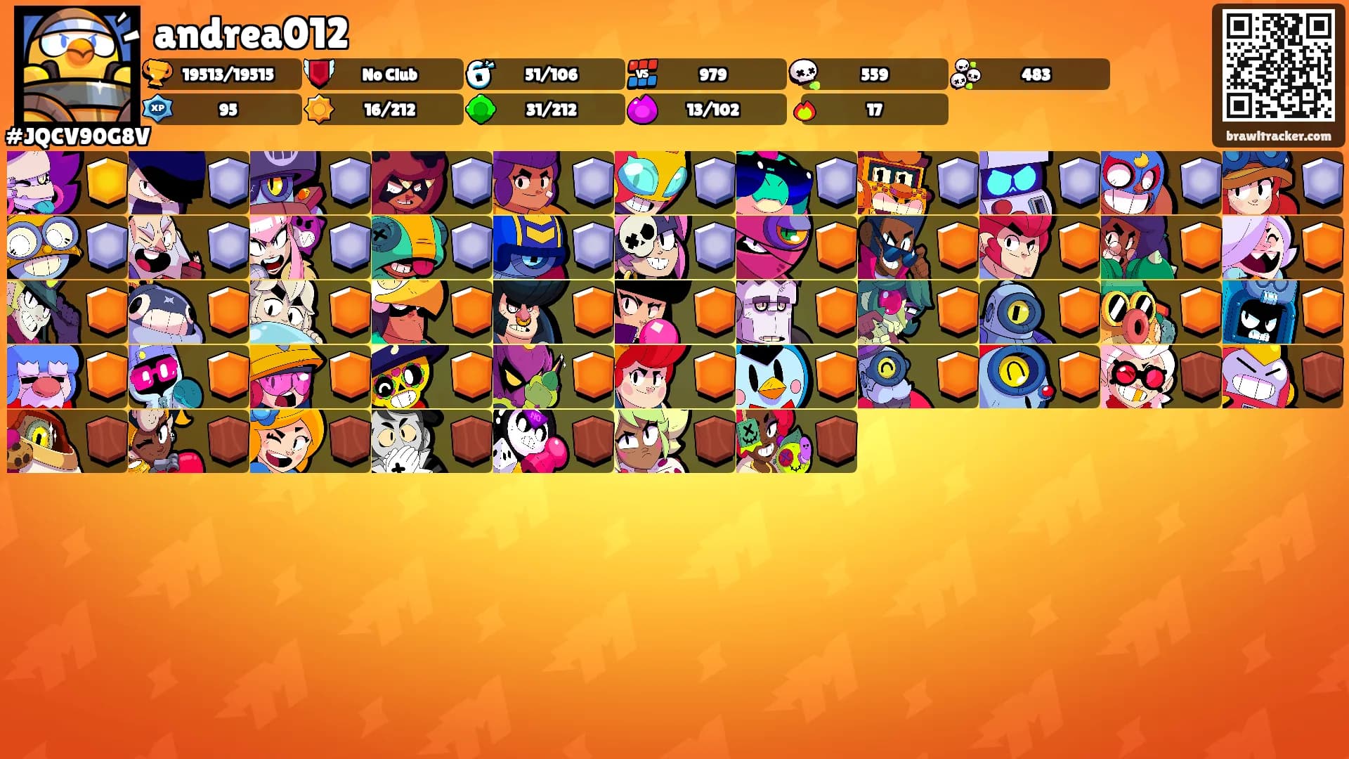 andrea012's Ranks