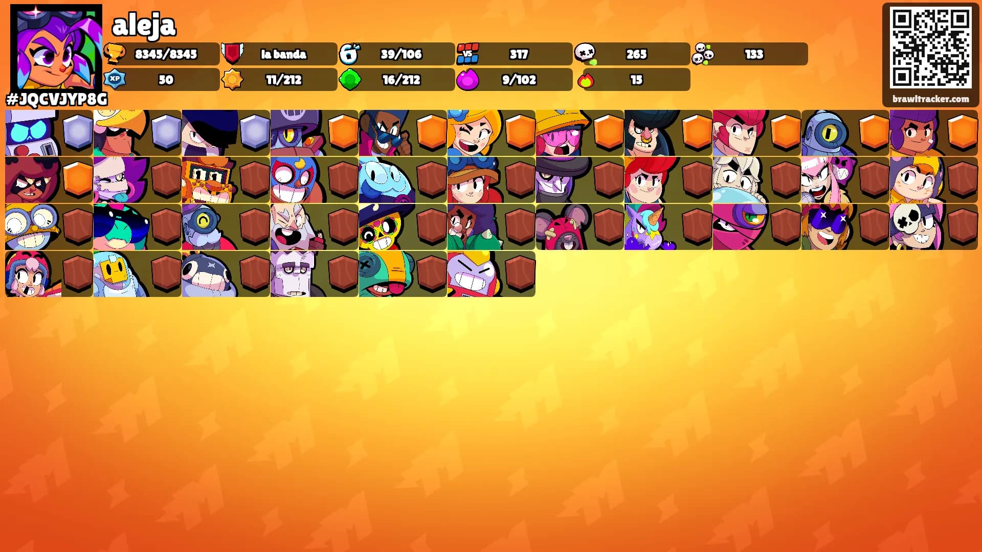 aleja's Ranks