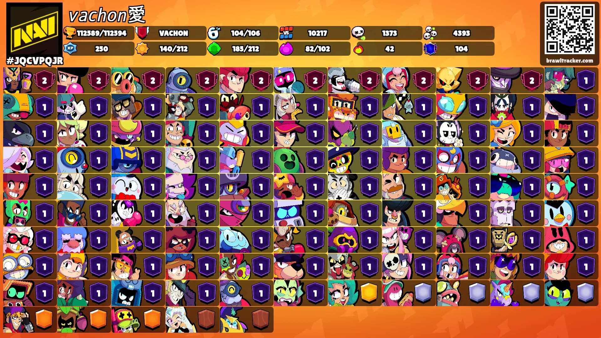 𝘷𝘢𝘤𝘩𝘰𝘯愛's Ranks