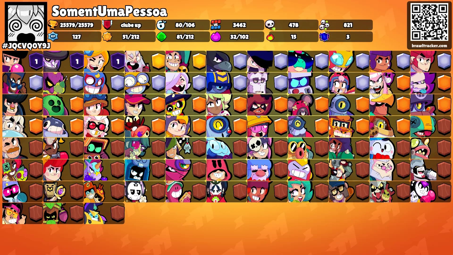 SomentUmaPessoa's Ranks