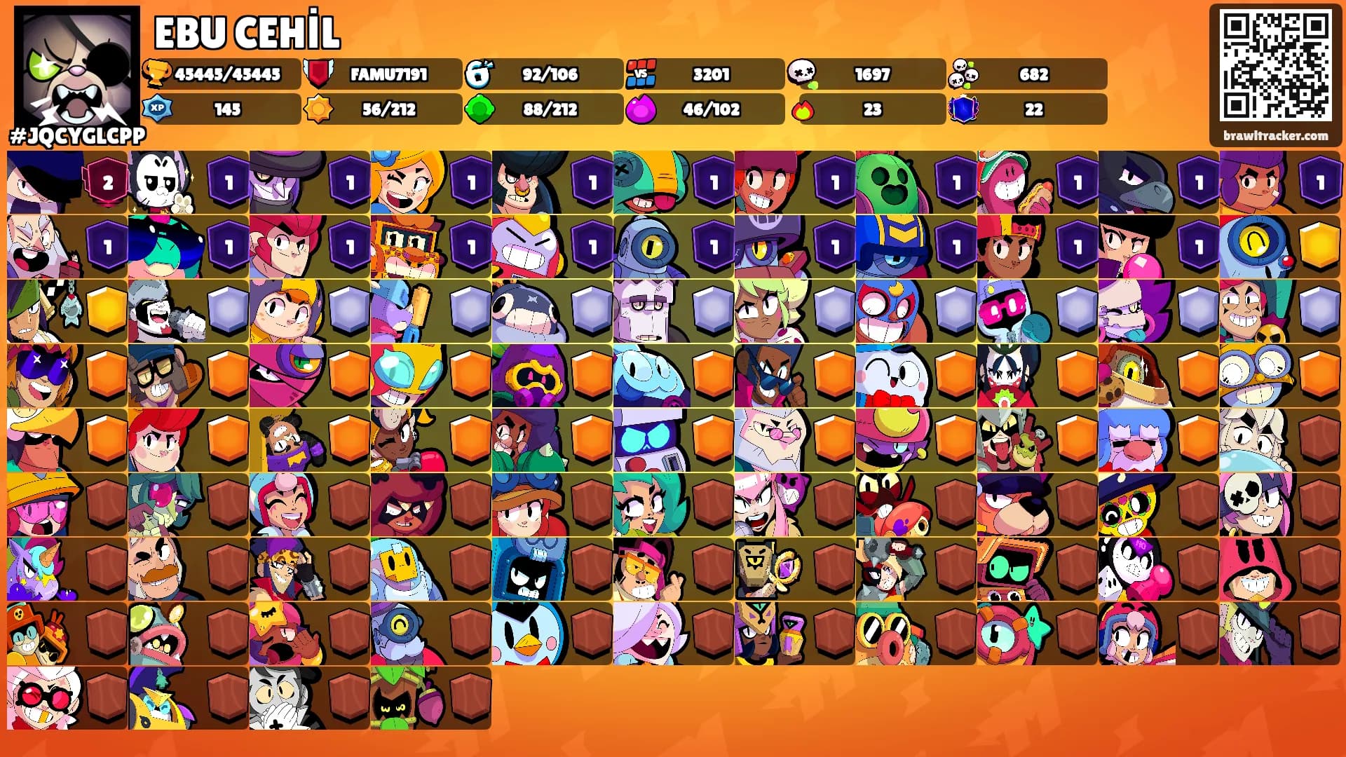 EBU CEHİL's Ranks