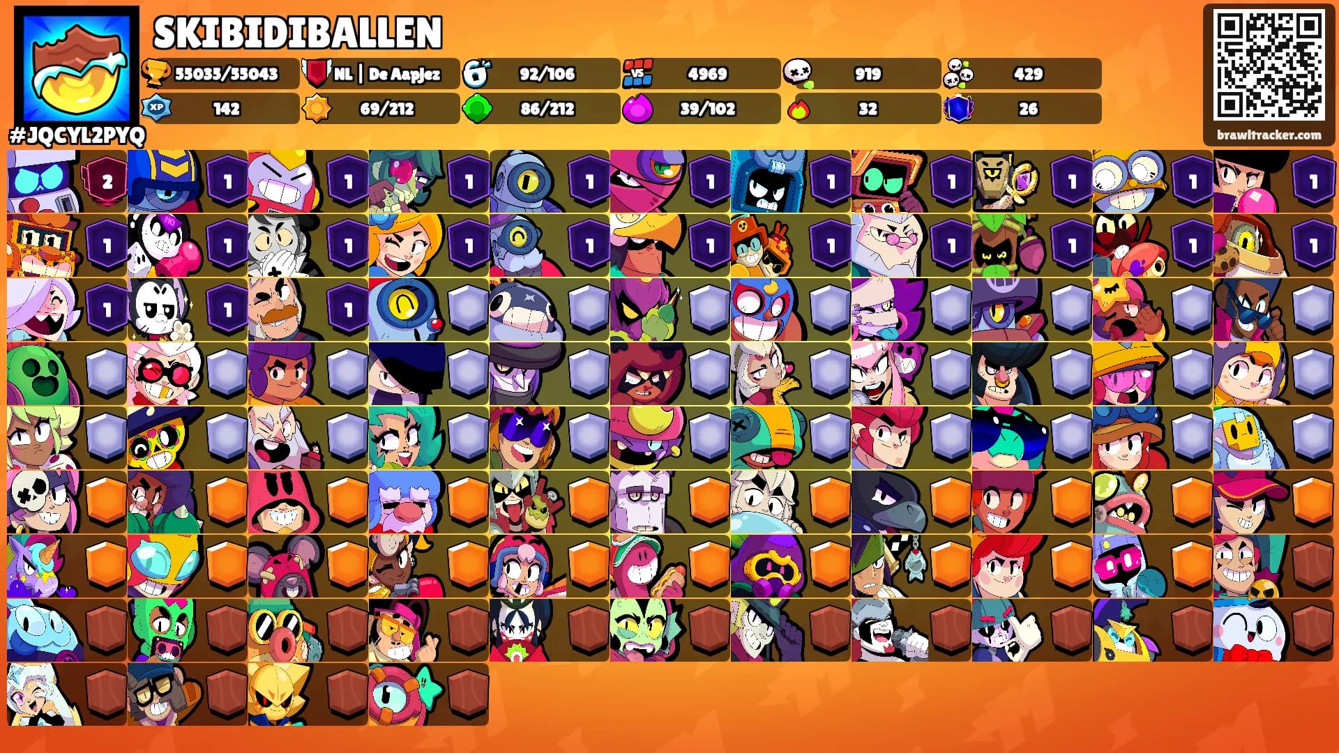 SKIBIDIBALLEN's Ranks
