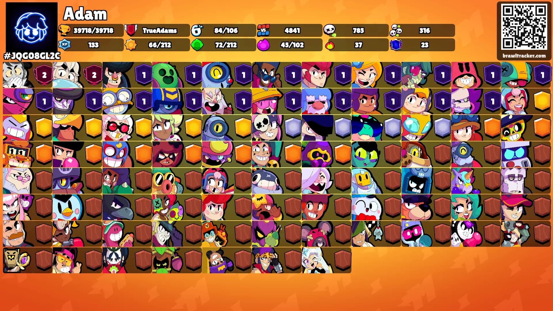 Adam's Ranks