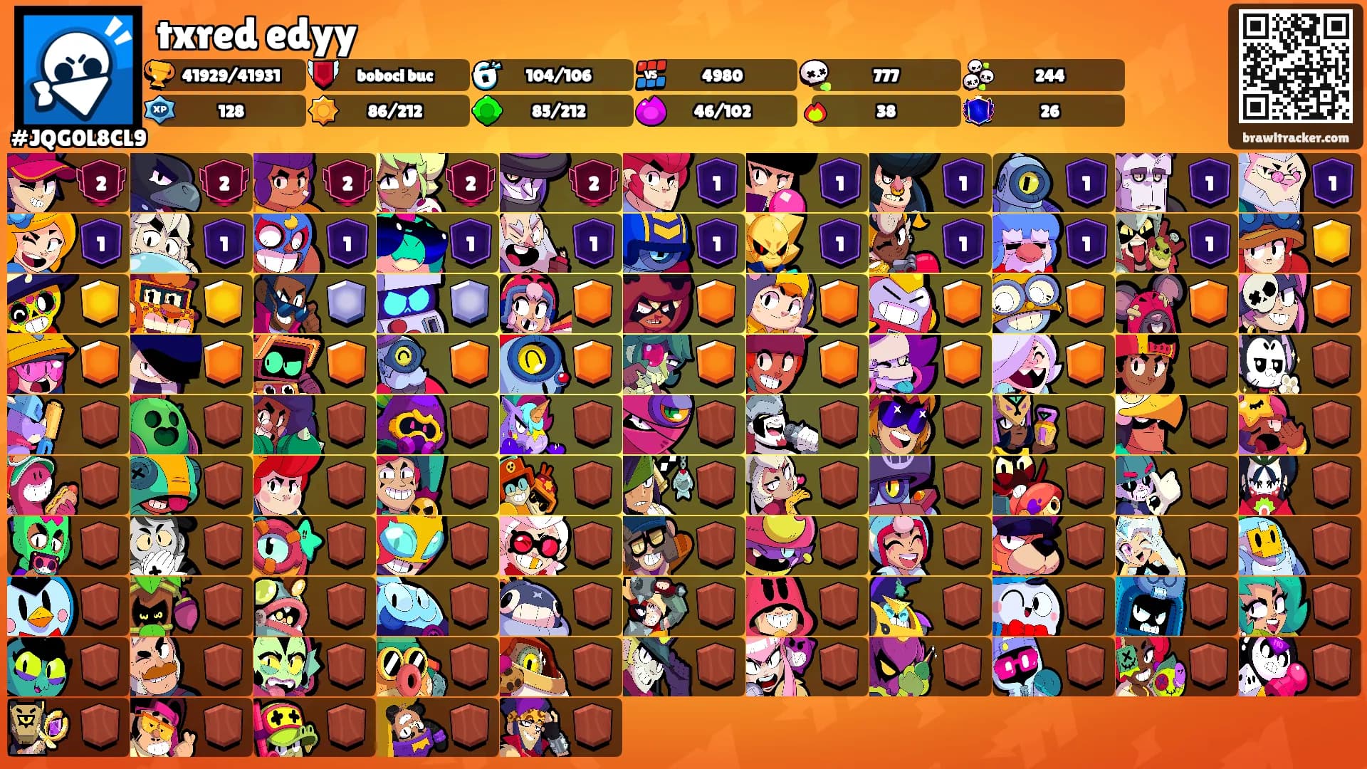 txred edyy's Ranks