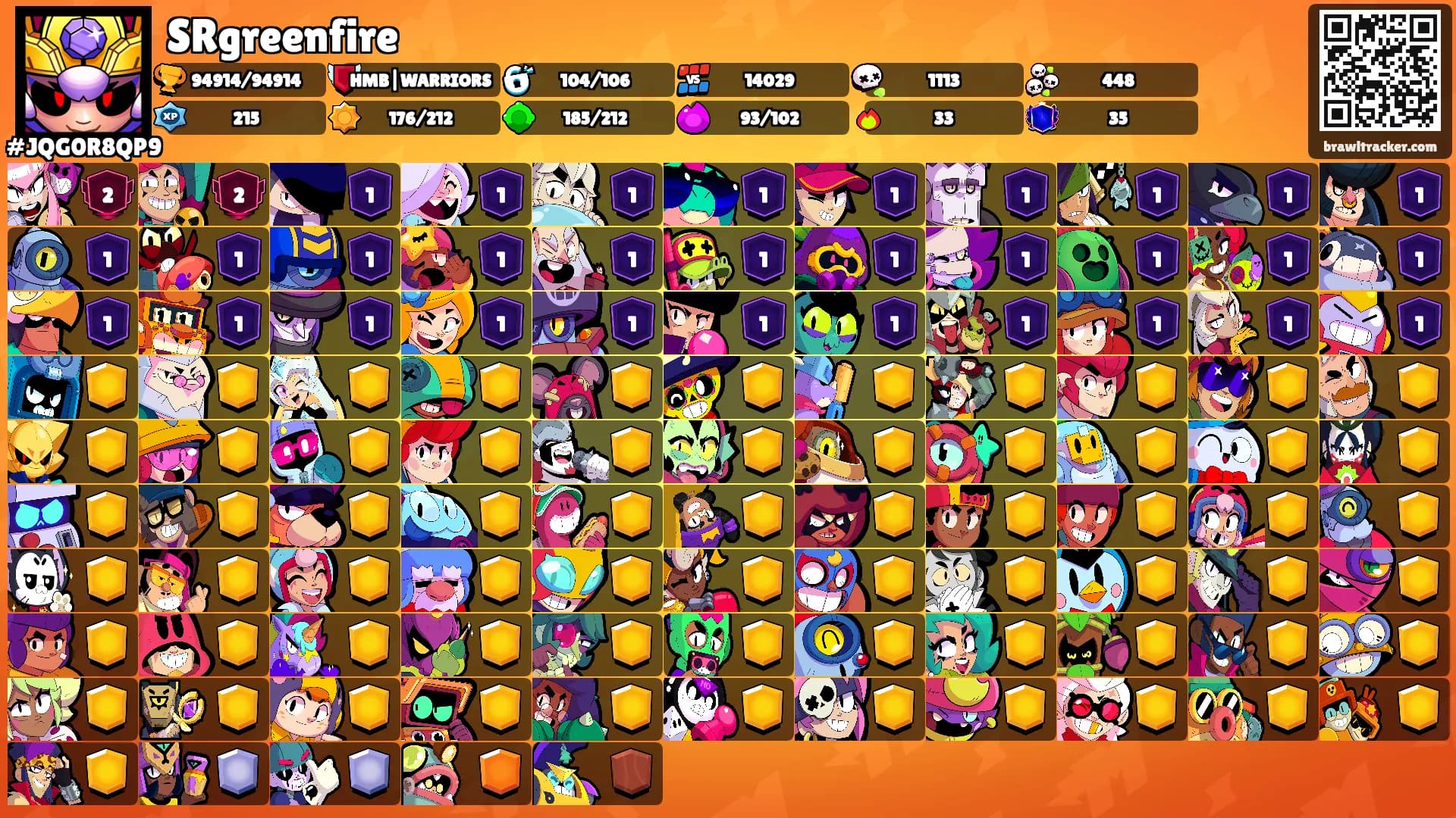 SRgreenfire's Ranks