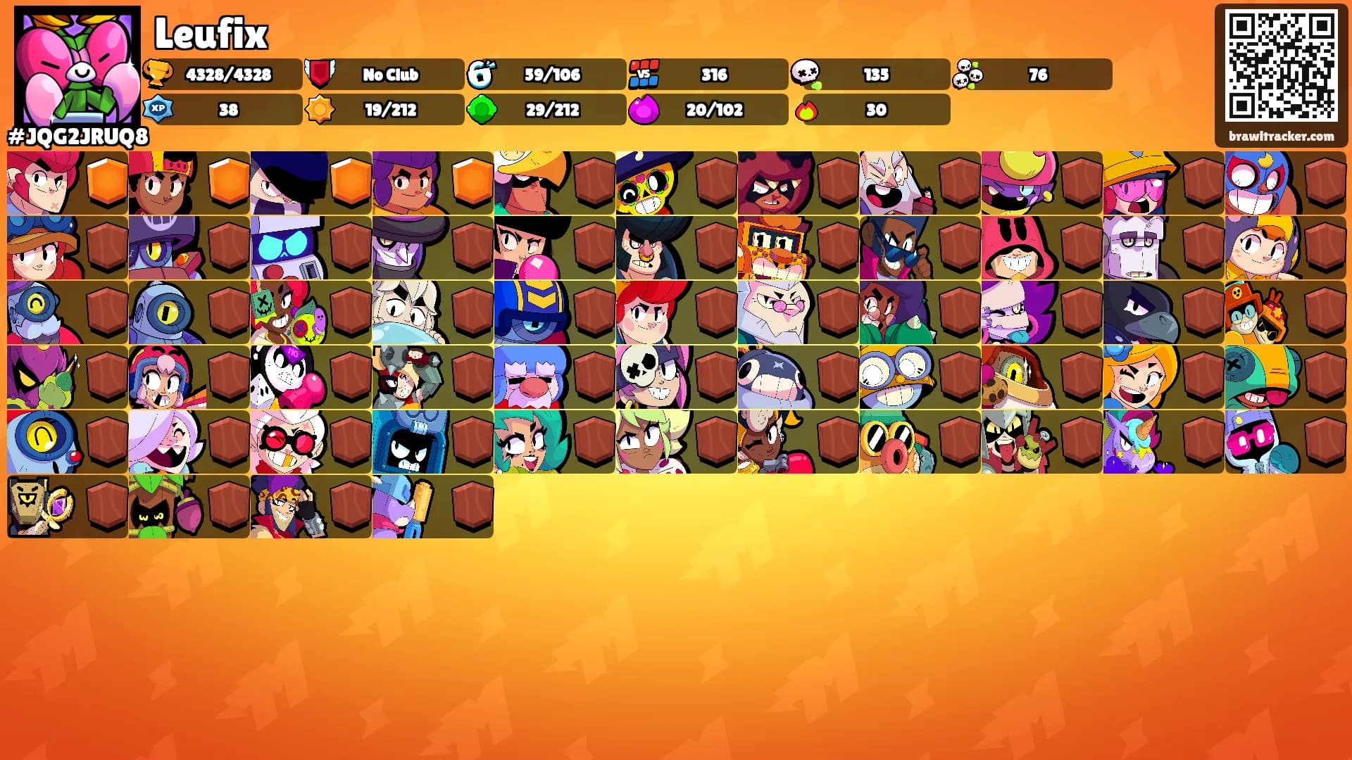 Leufix's Ranks