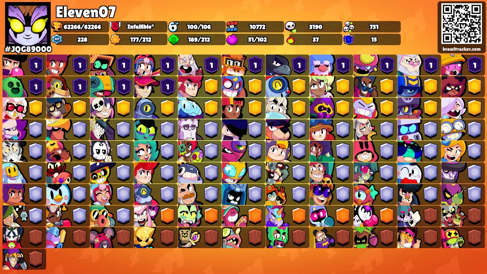 Eleven07's Ranks
