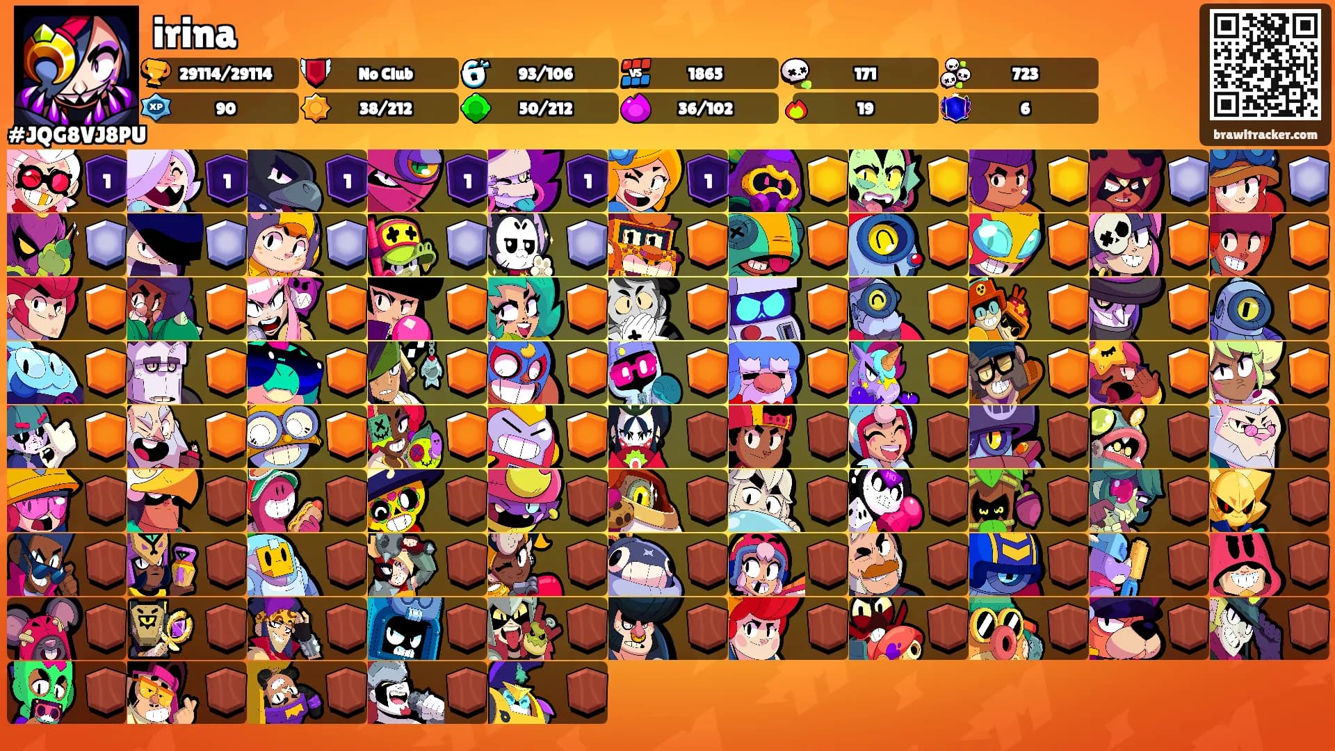 irina's Ranks