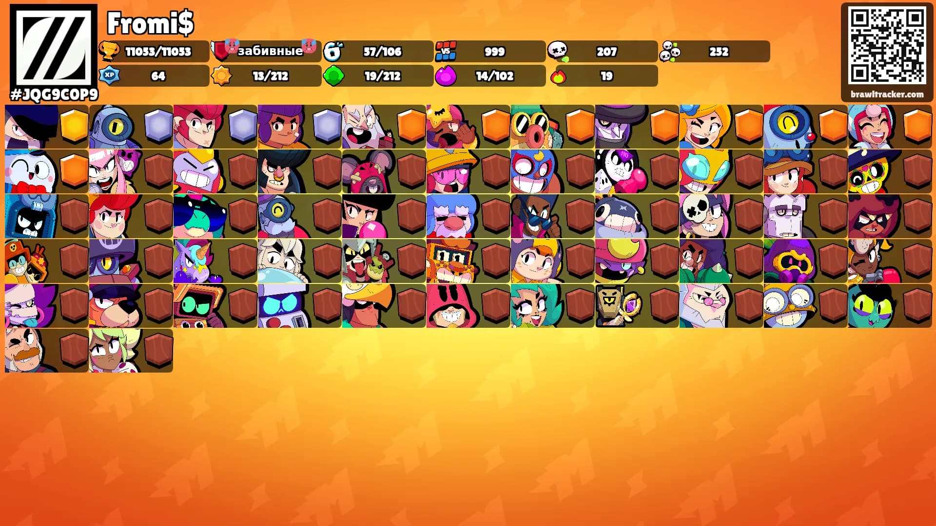 Fromi$'s Ranks