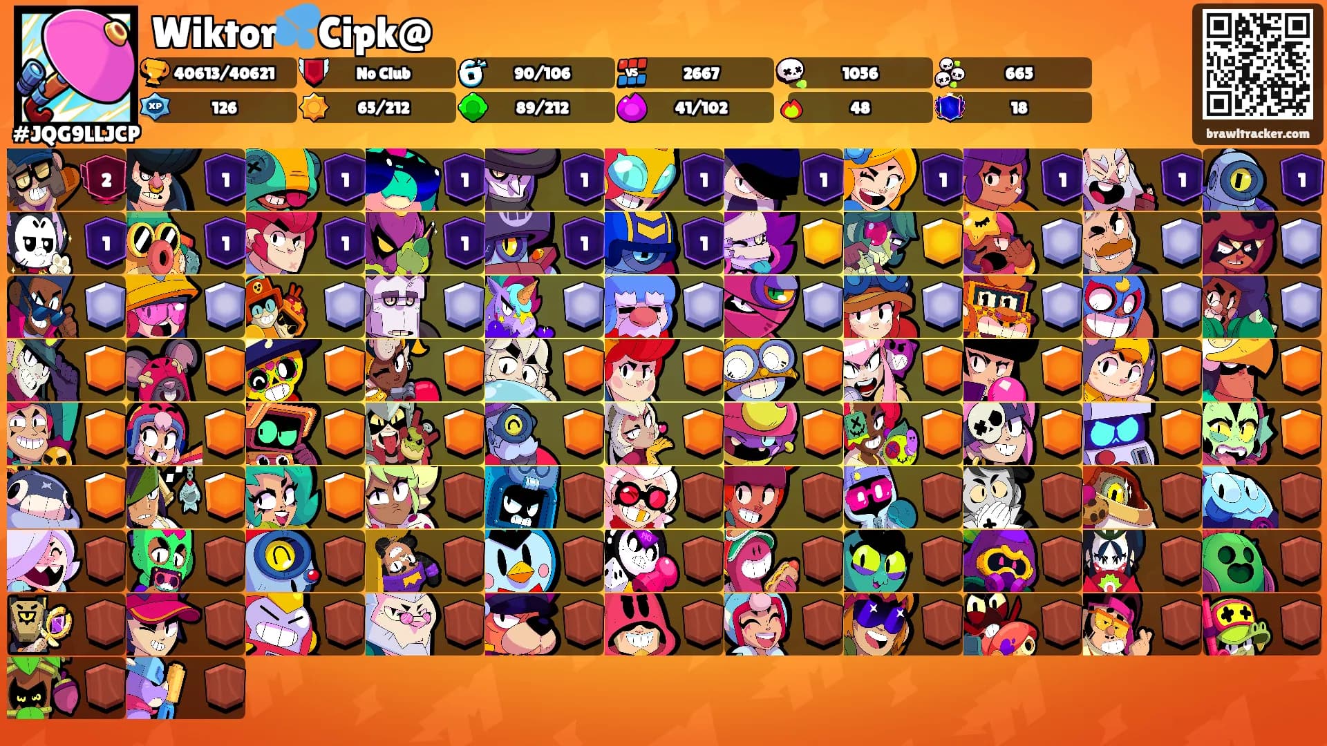 Wiktor💦Cipk@'s Ranks