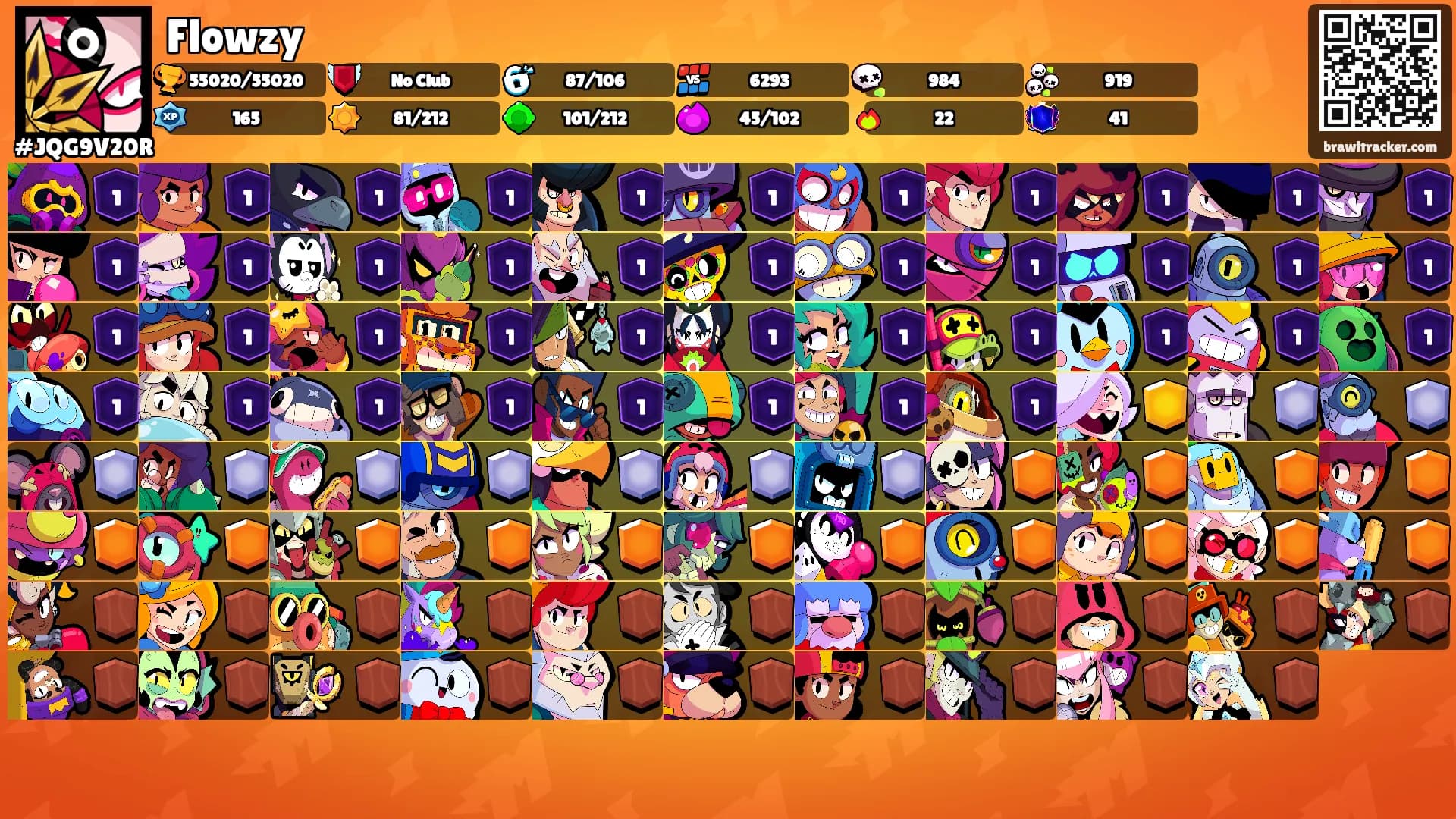 Flowzy's Ranks
