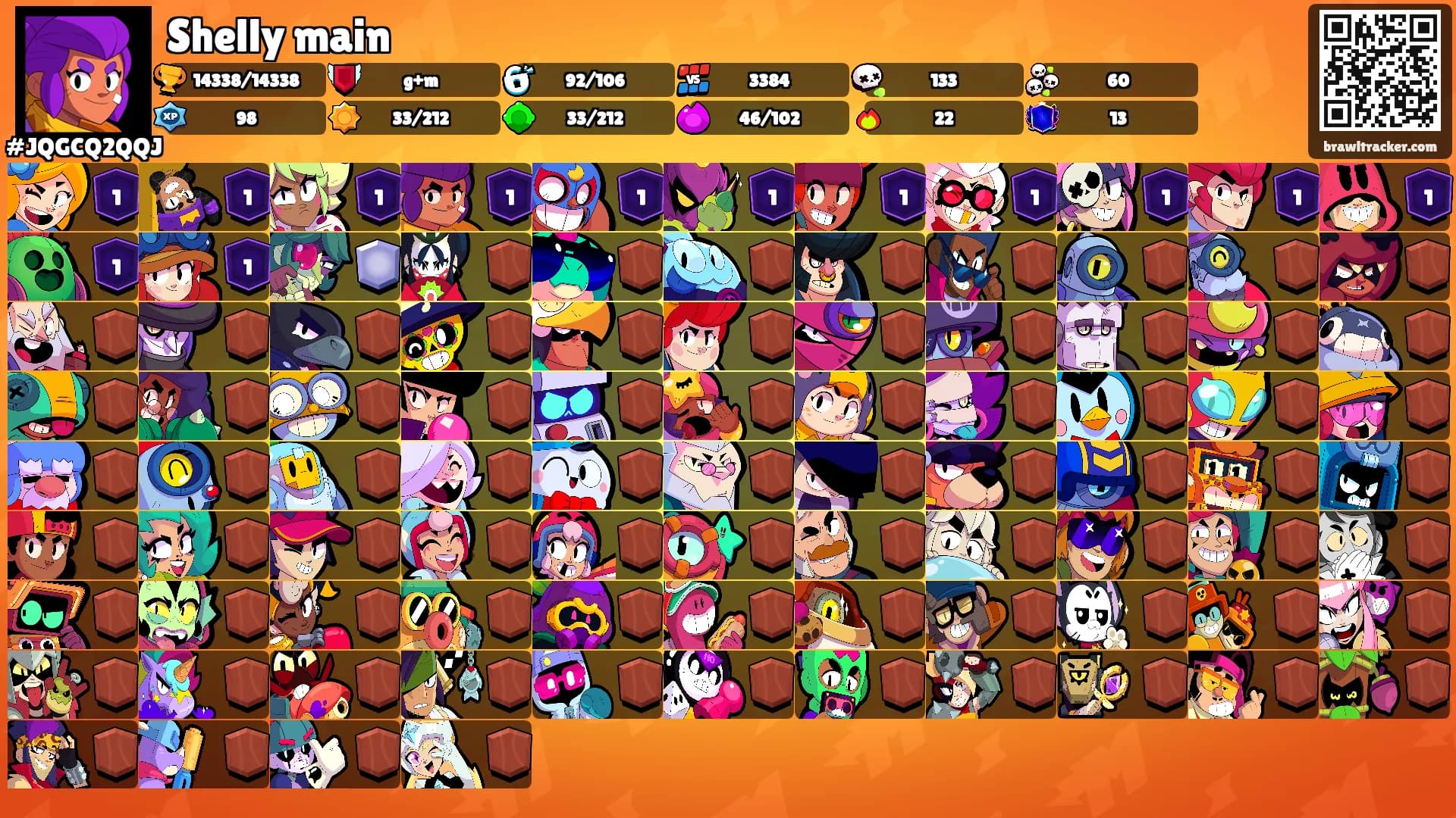 Shelly main's Ranks