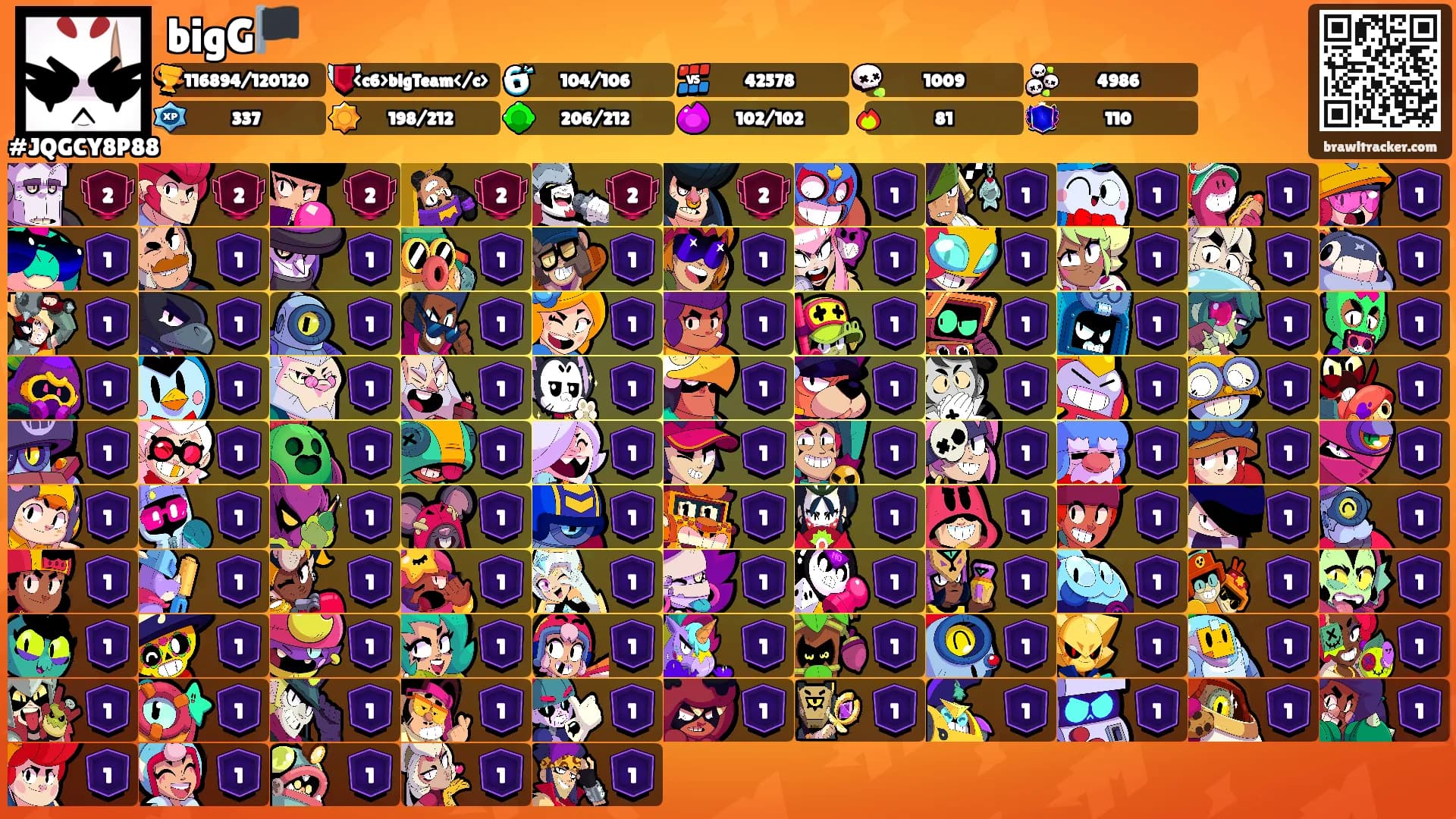 bigG🏴's Ranks
