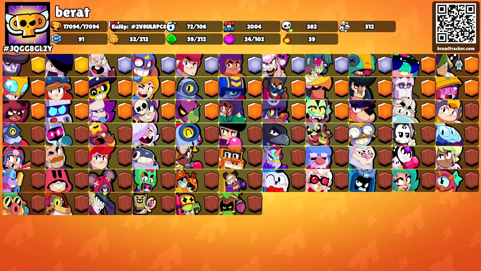 berat's Ranks