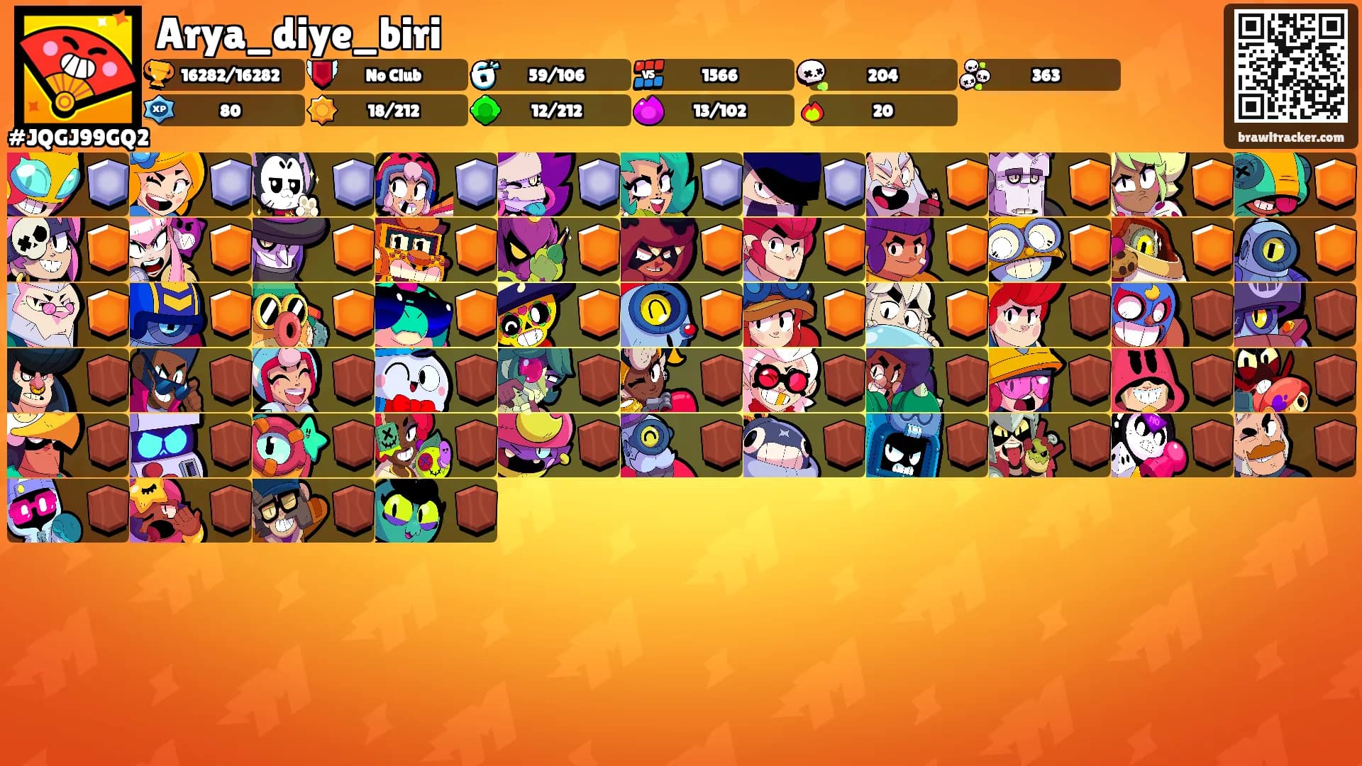 Arya_diye_biri's Ranks