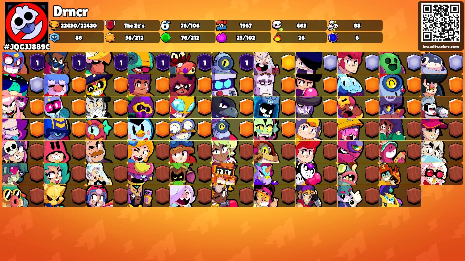 Drncr's Ranks