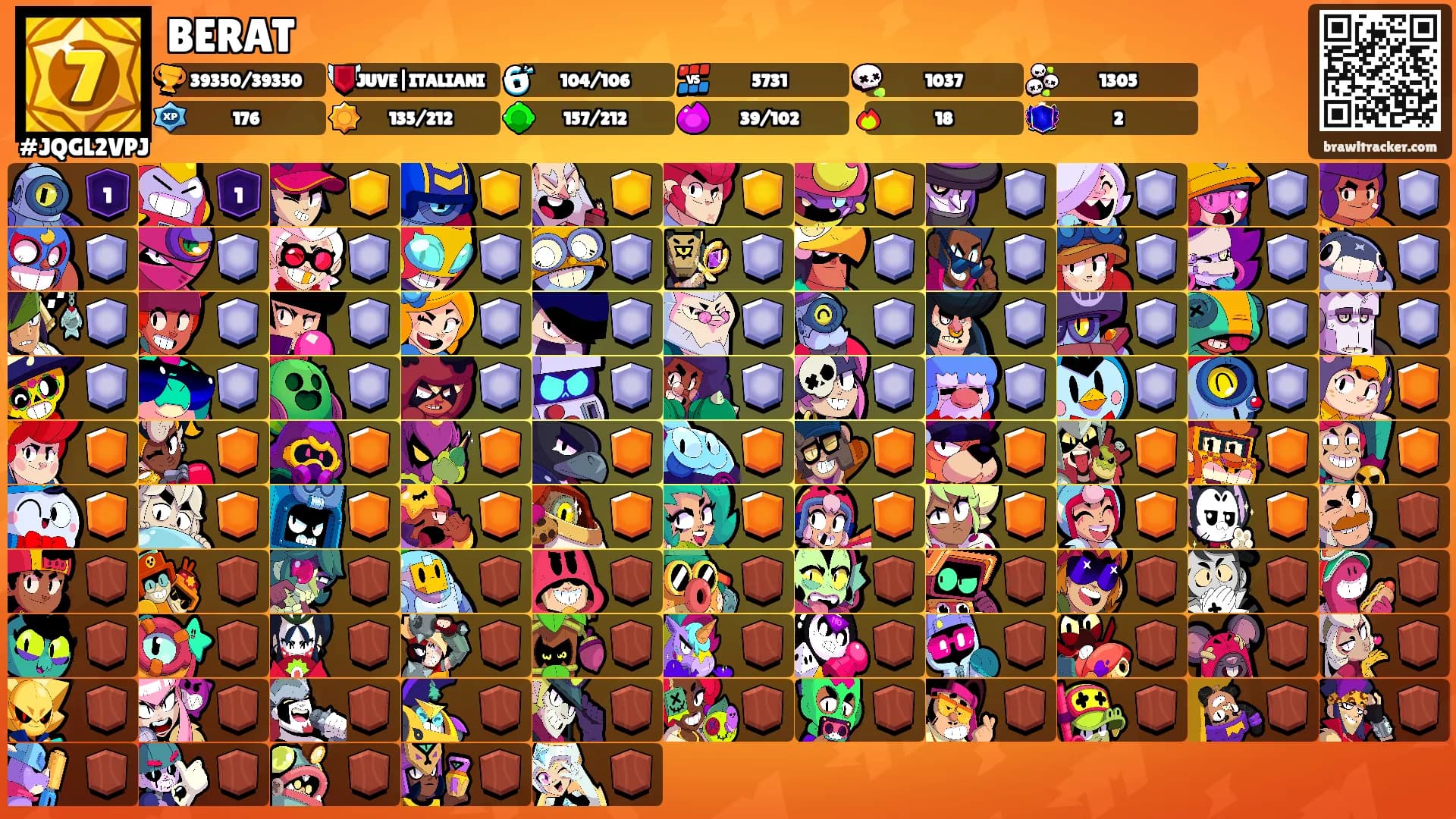 BERAT's Ranks