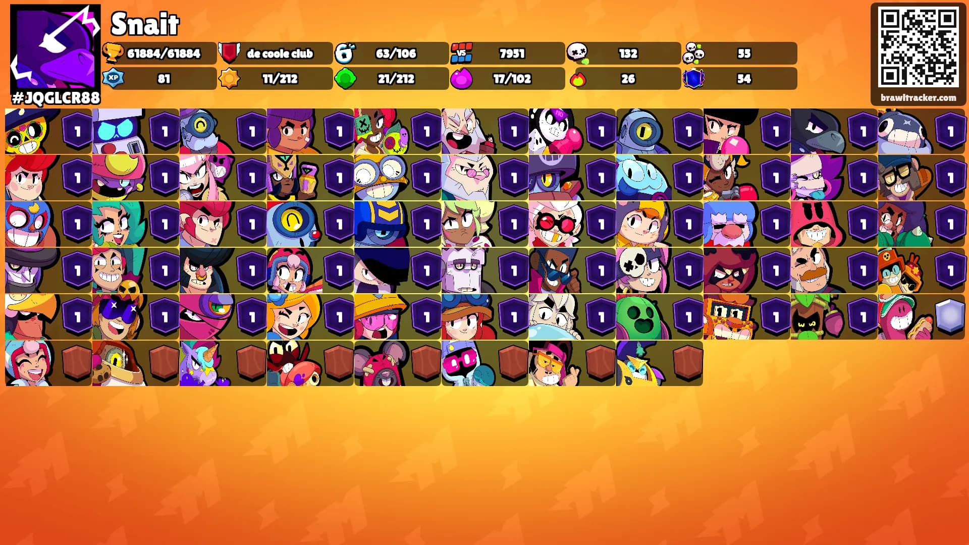 Snait's Ranks