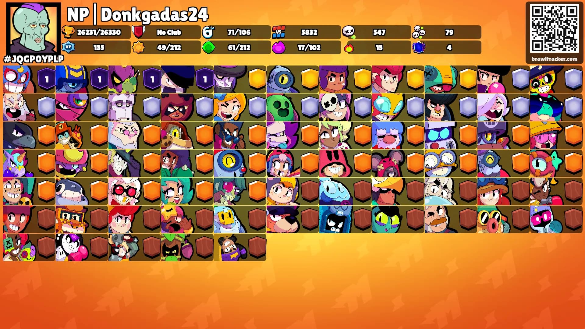 NP|Donkgadas24's Ranks