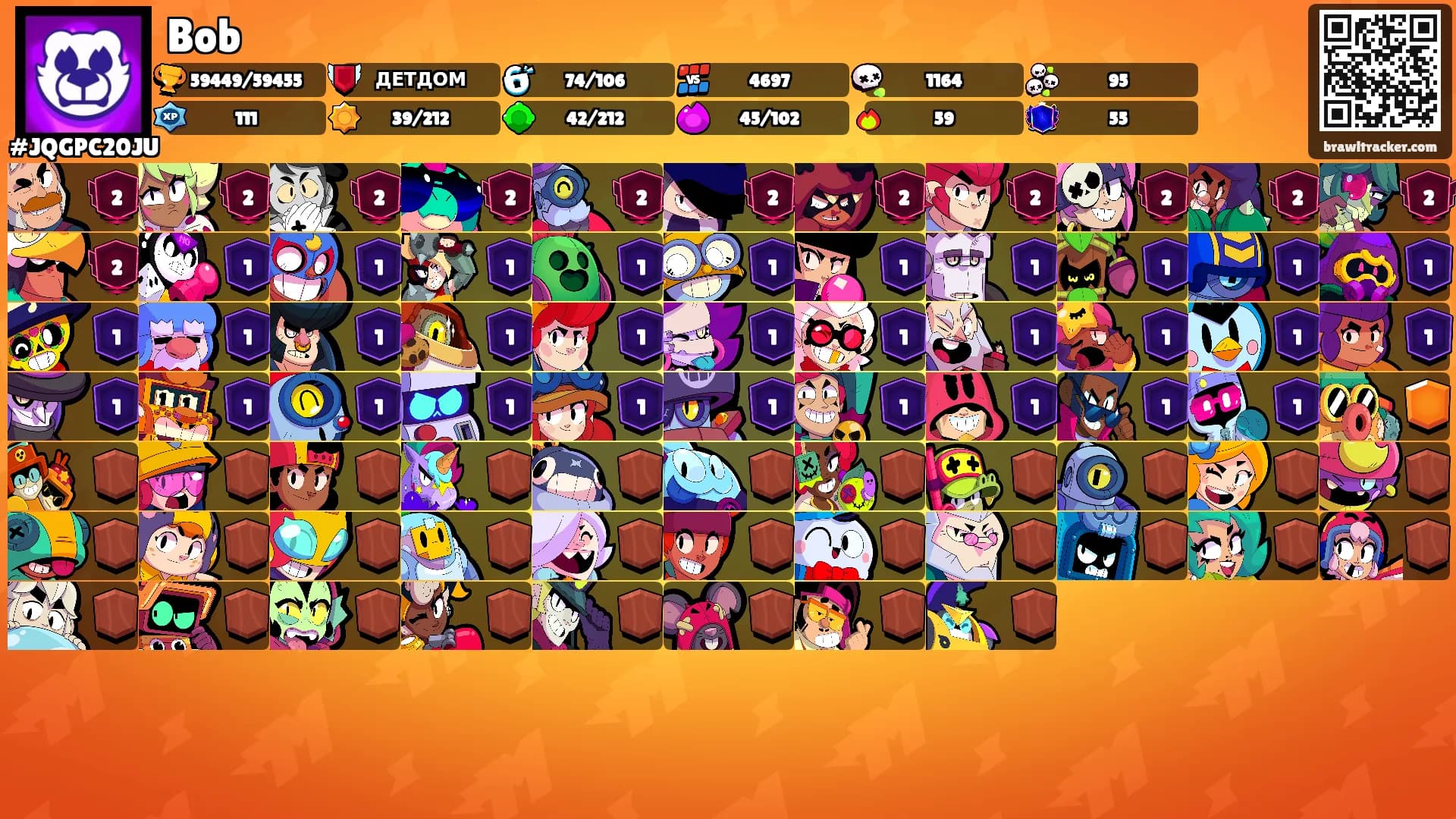 Bob's Ranks
