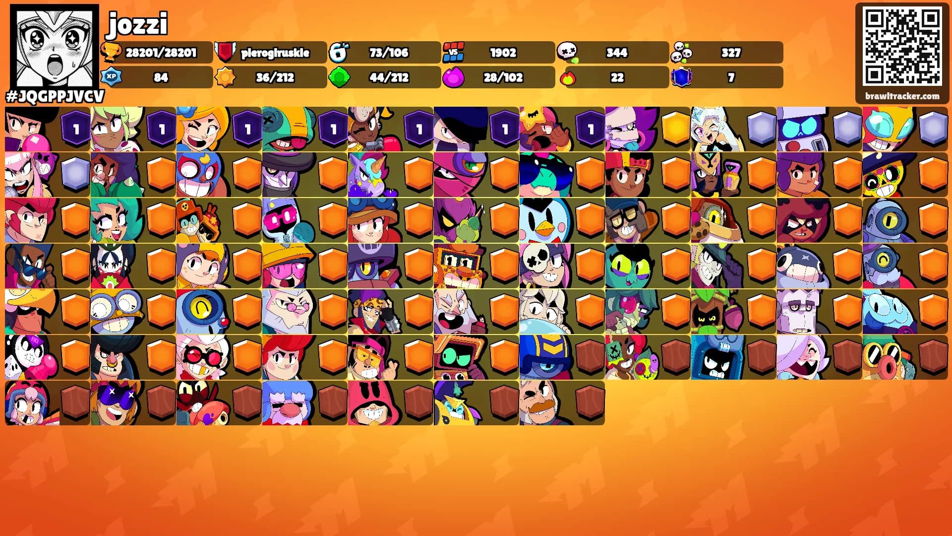 jozzi's Ranks