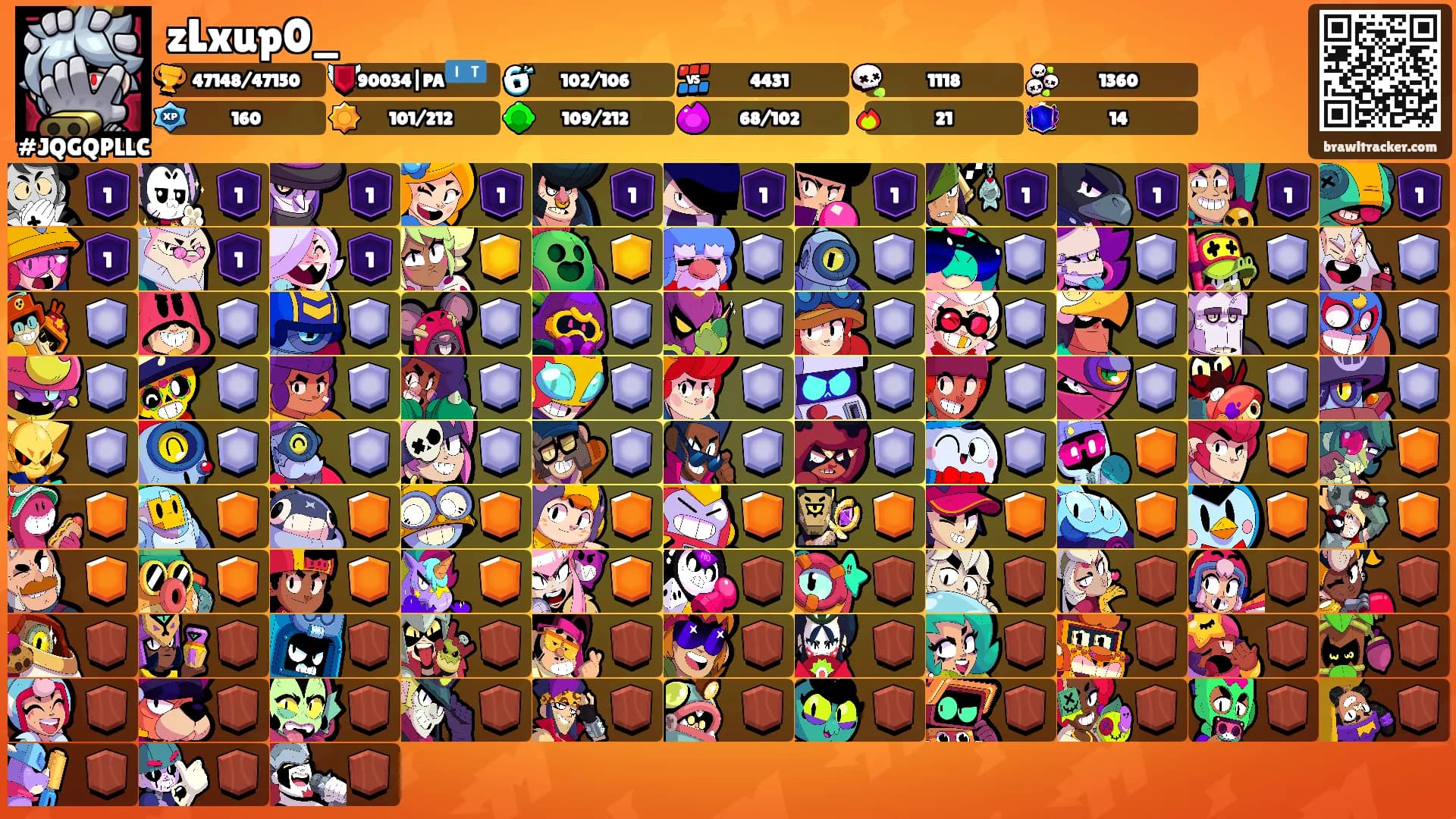 zLxup0_'s Ranks