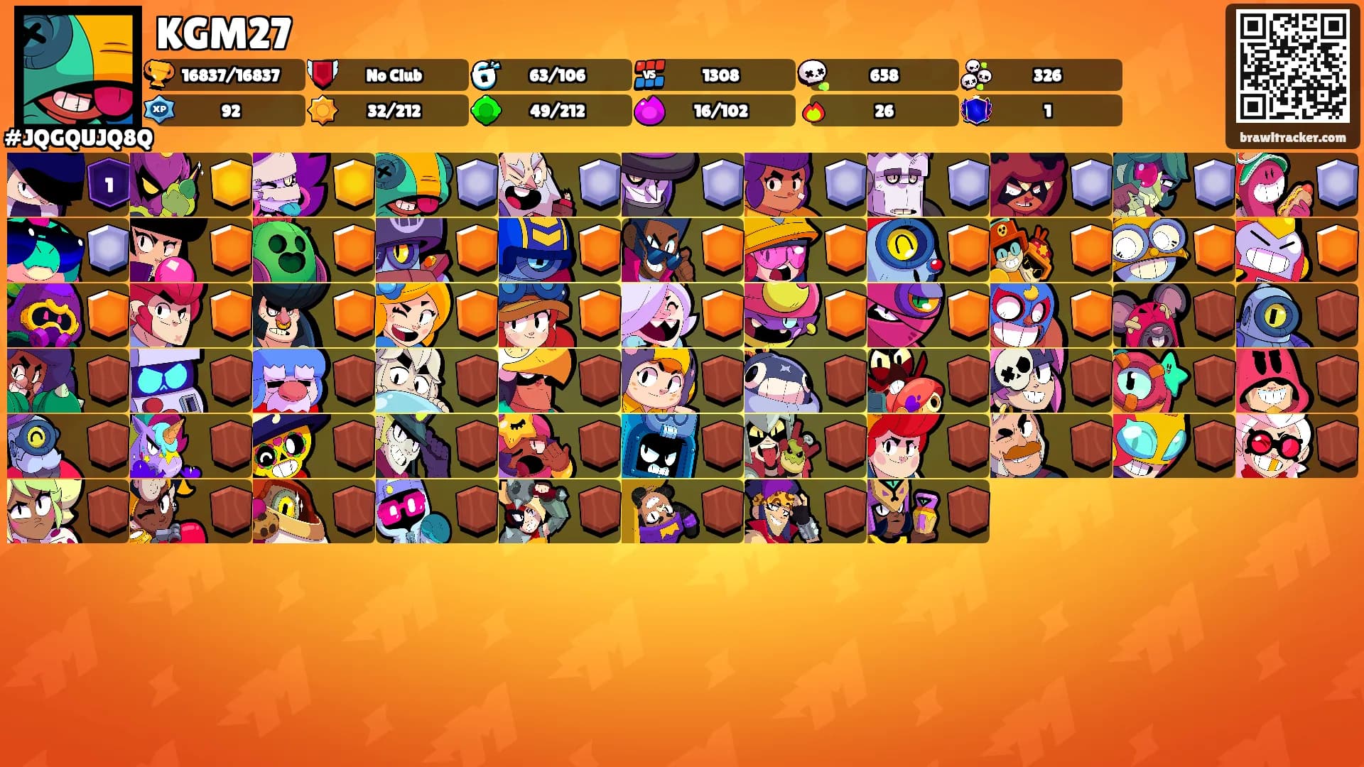 KGM27's Ranks