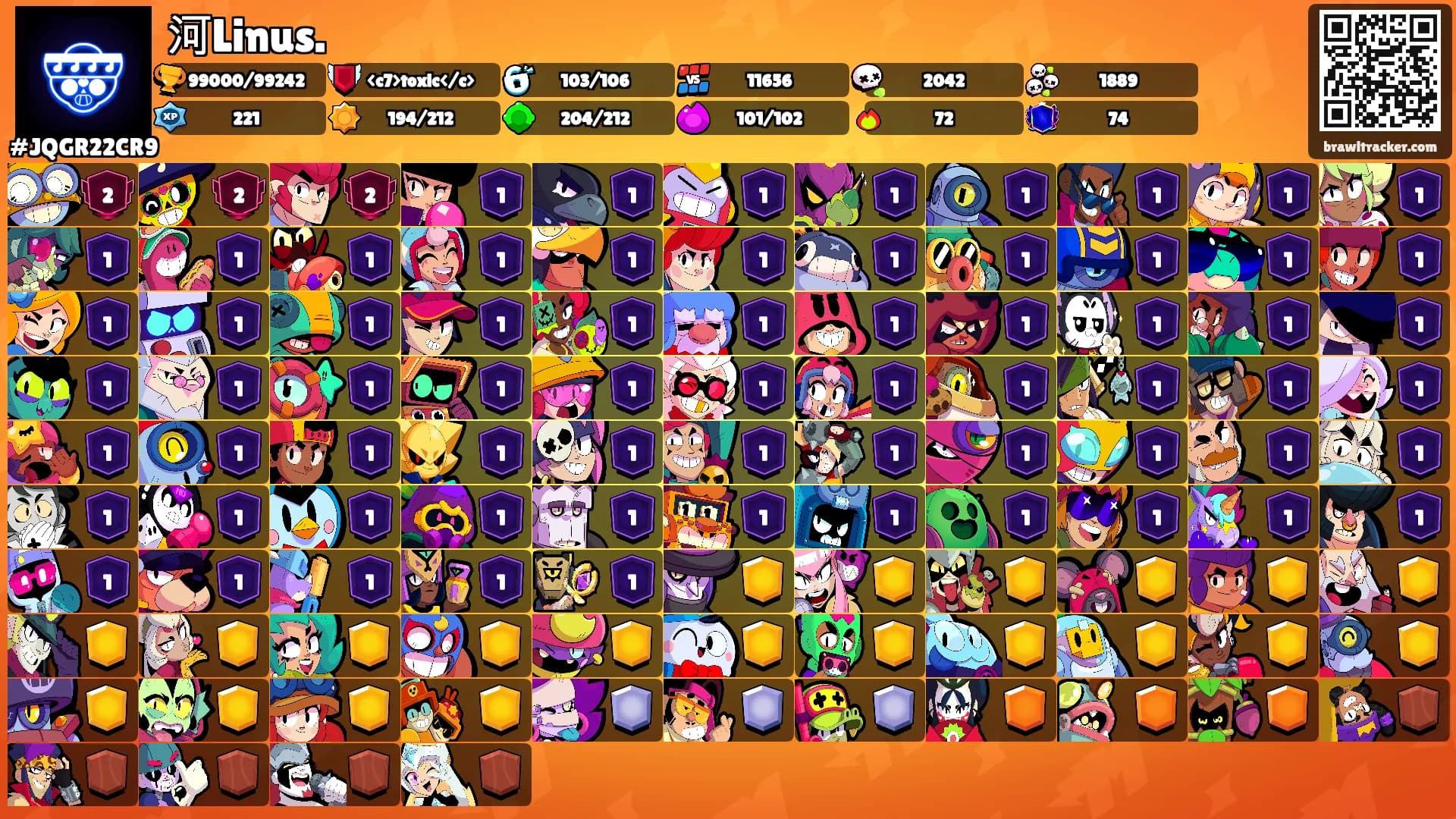 河Linus.'s Ranks