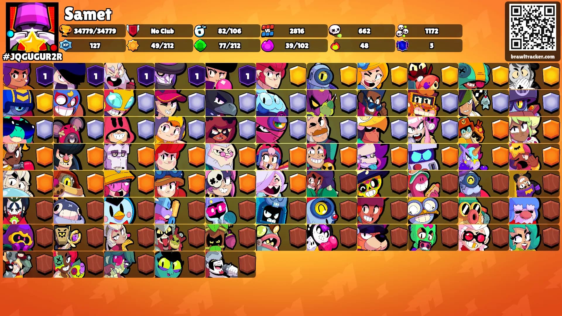 Samet's Ranks
