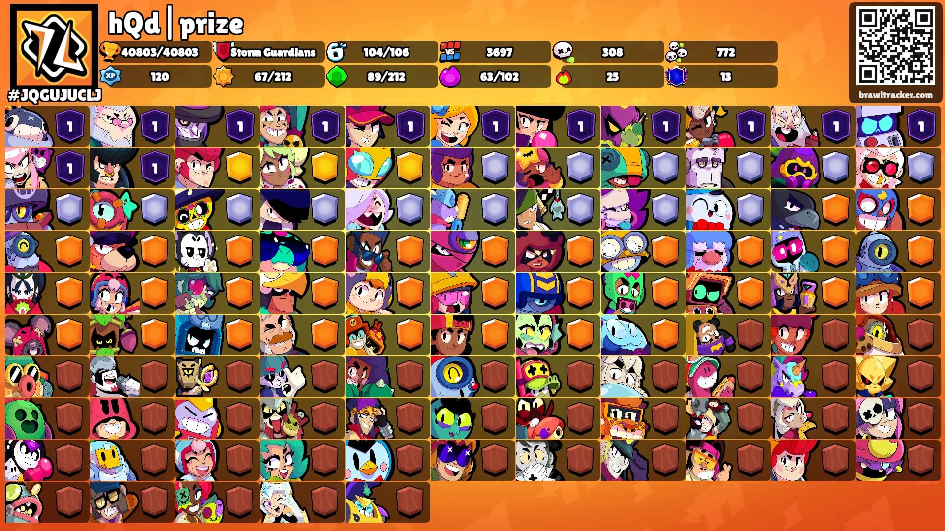 hQd|prize's Ranks