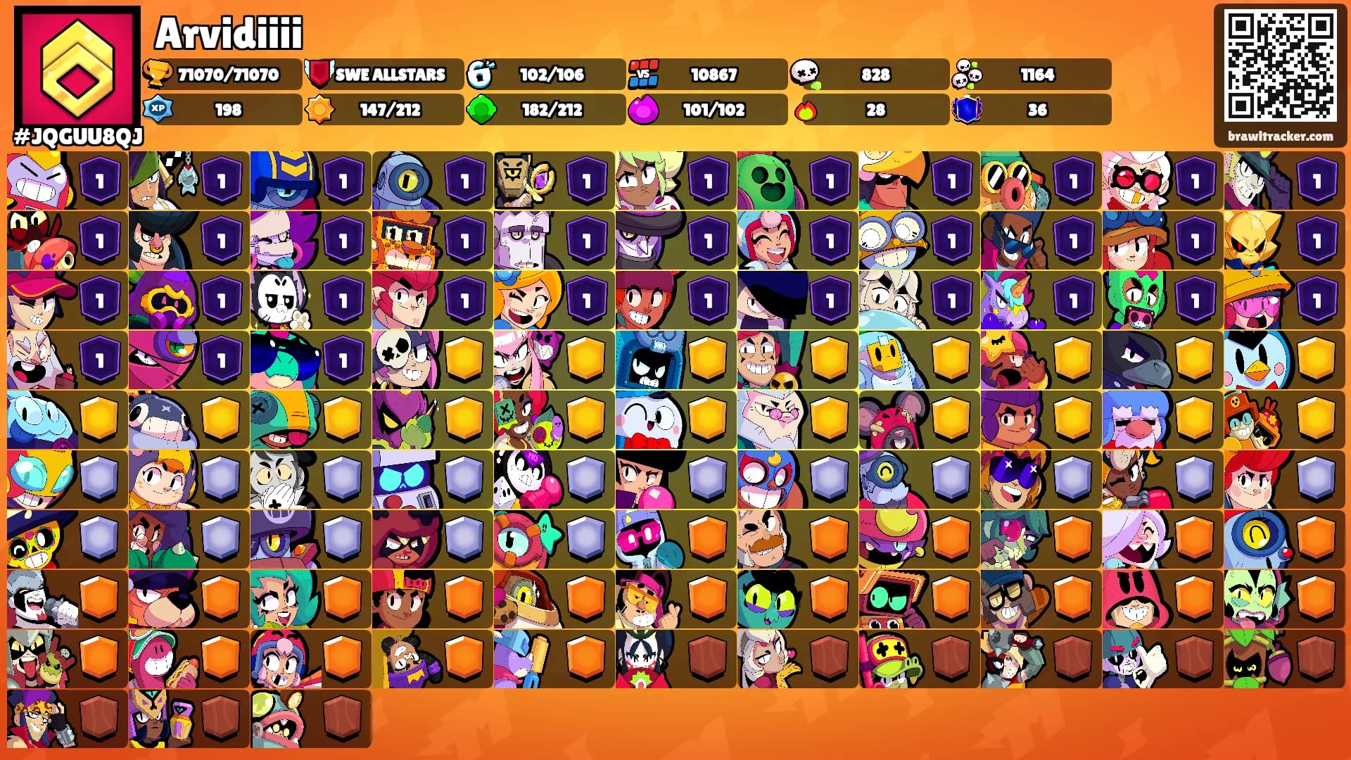 Arvidiiii's Ranks