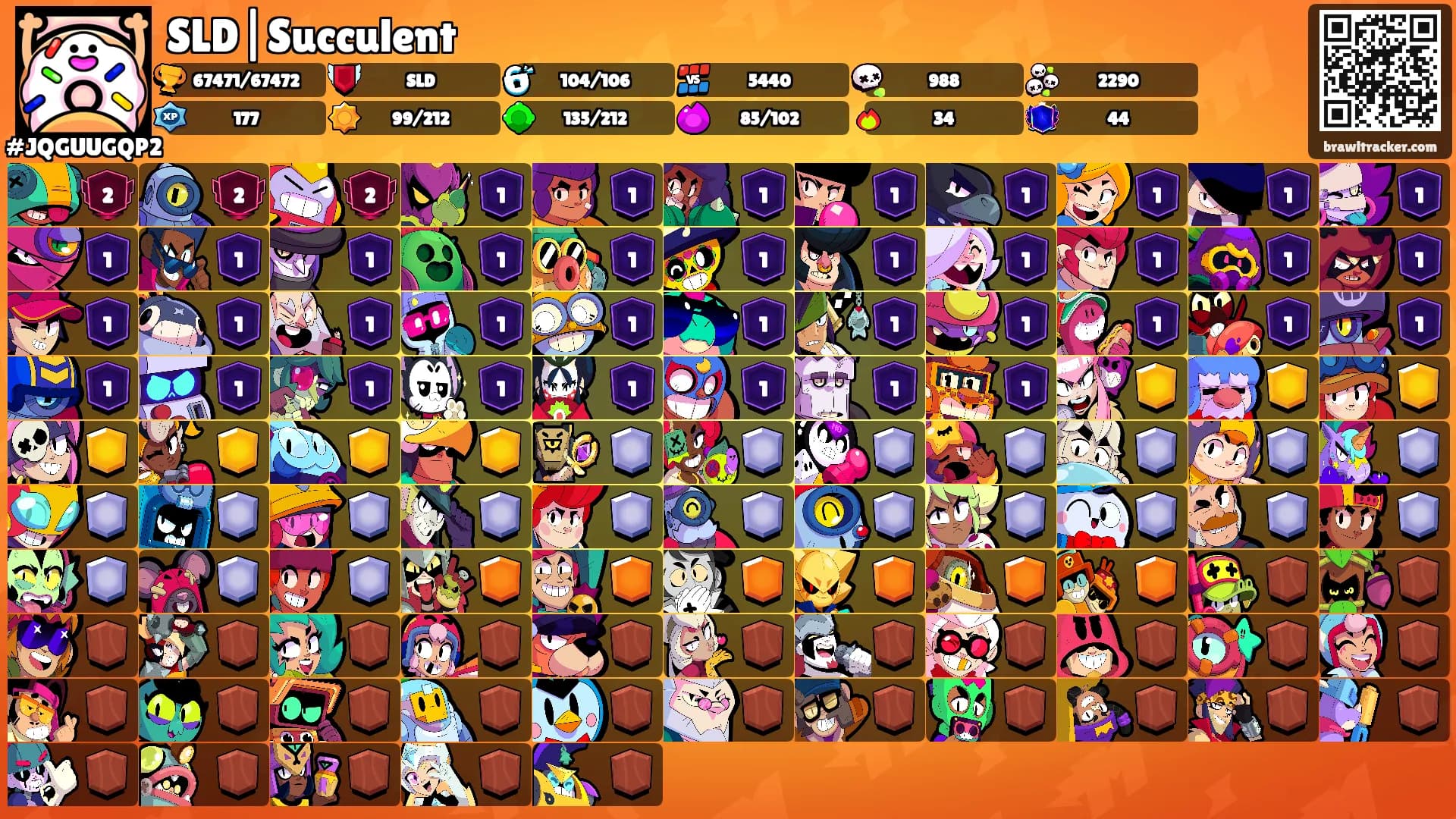 SLD|Succulent's Ranks