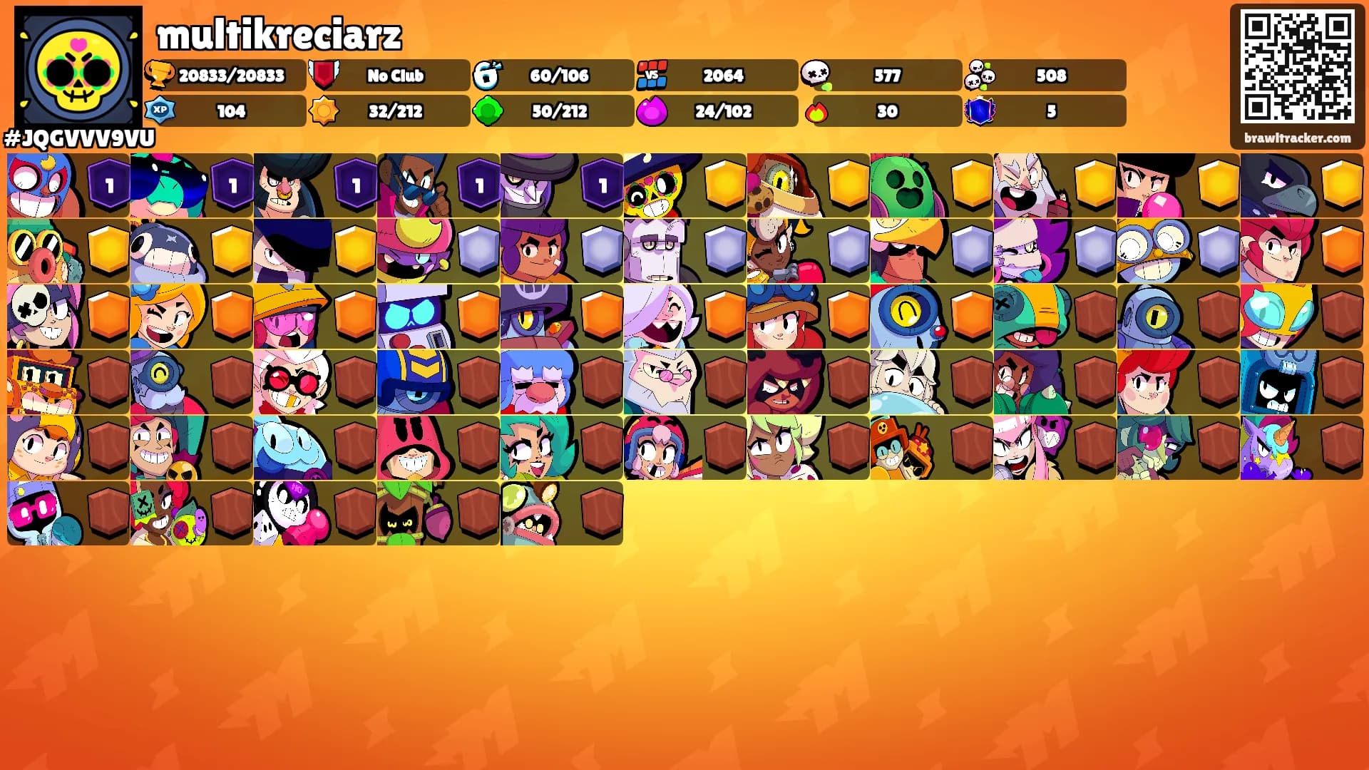 multikreciarz's Ranks