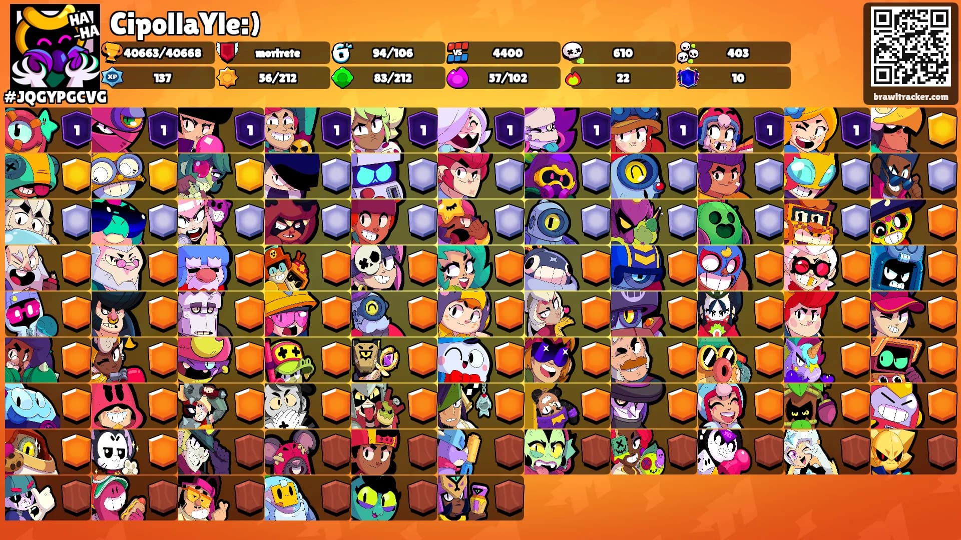 CipollaYle:)'s Ranks