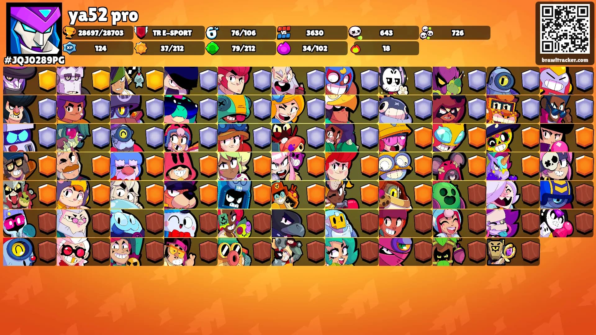 ya52 pro's Ranks