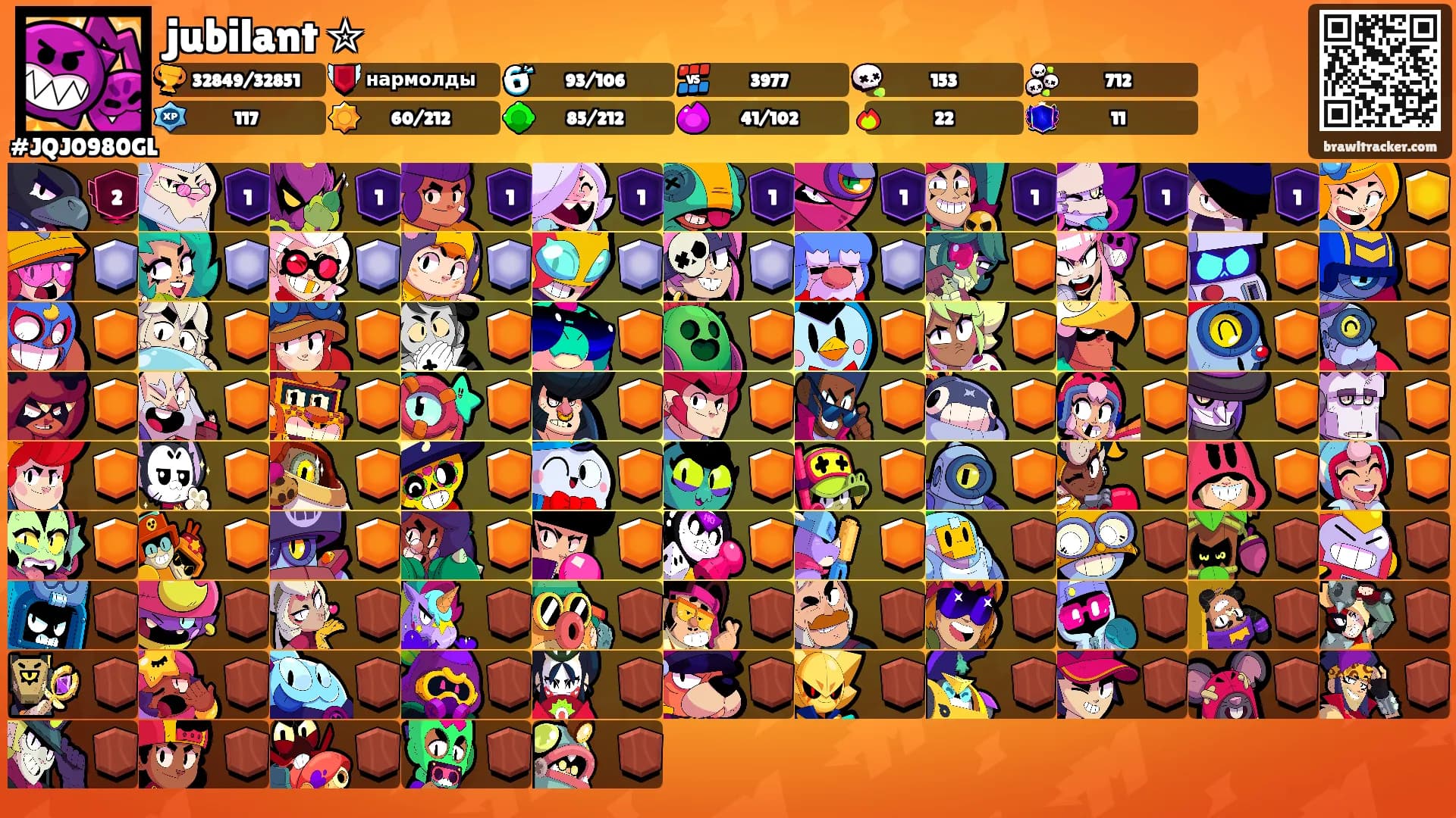 jubilant ✮'s Ranks