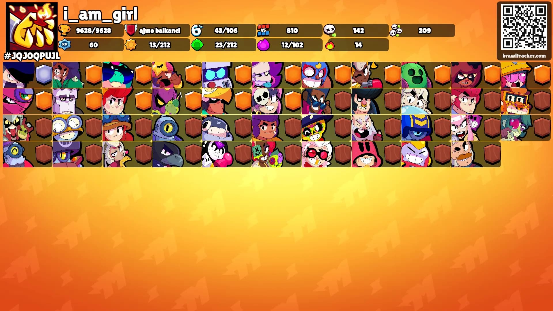 i_am_girl's Ranks