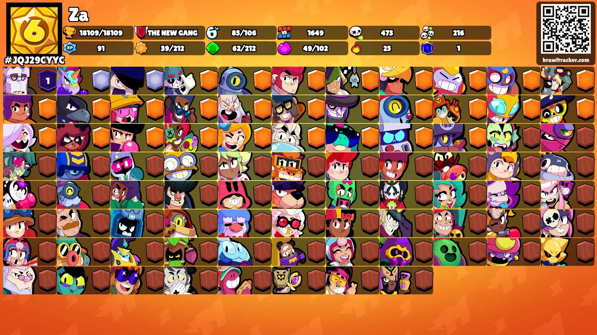Za's Ranks