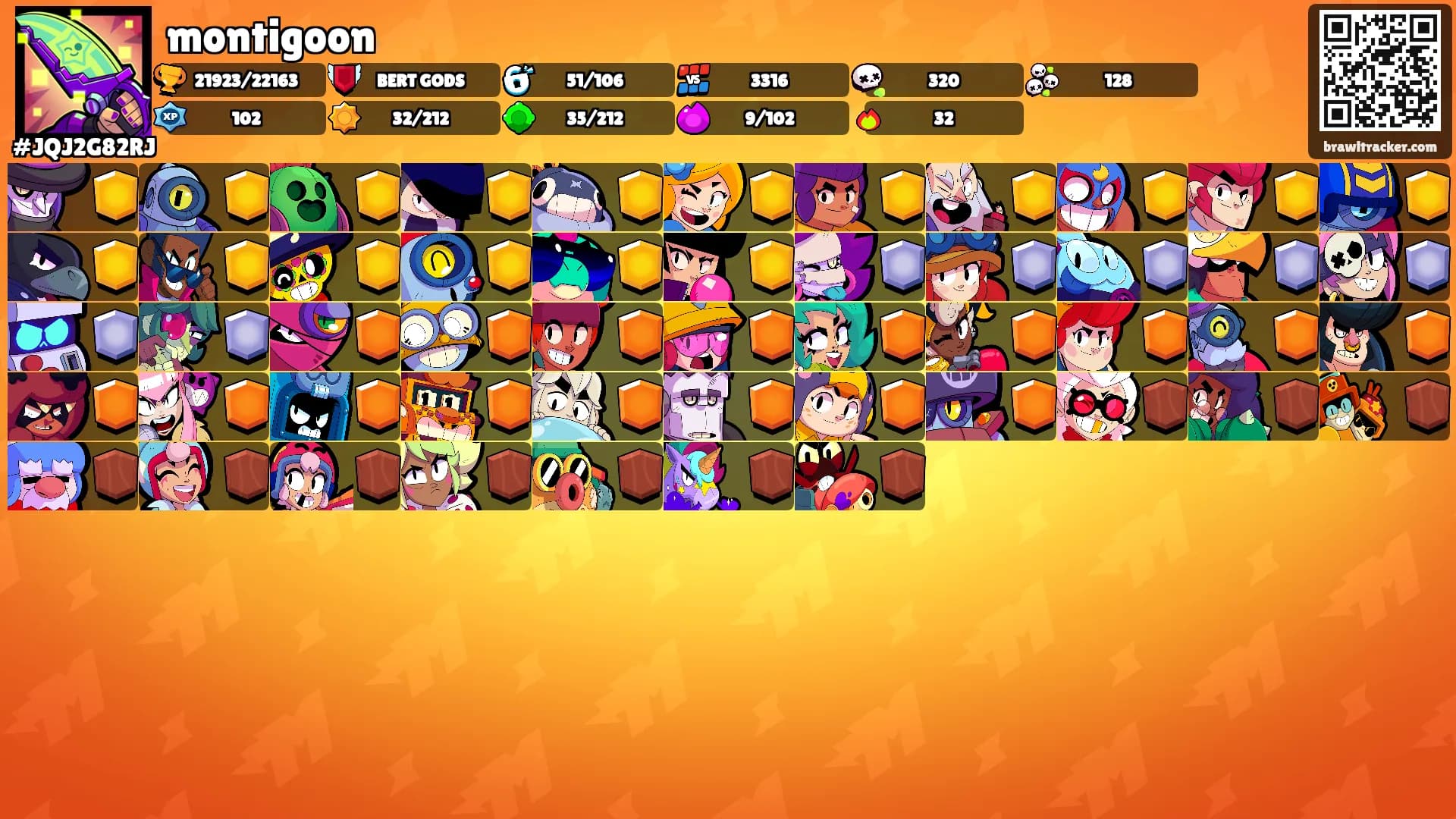 montigoon's Ranks