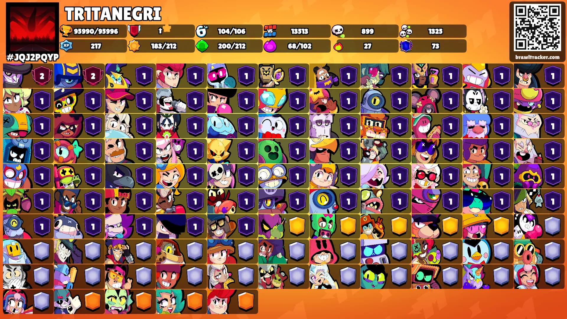 TR1TANEGRI's Ranks