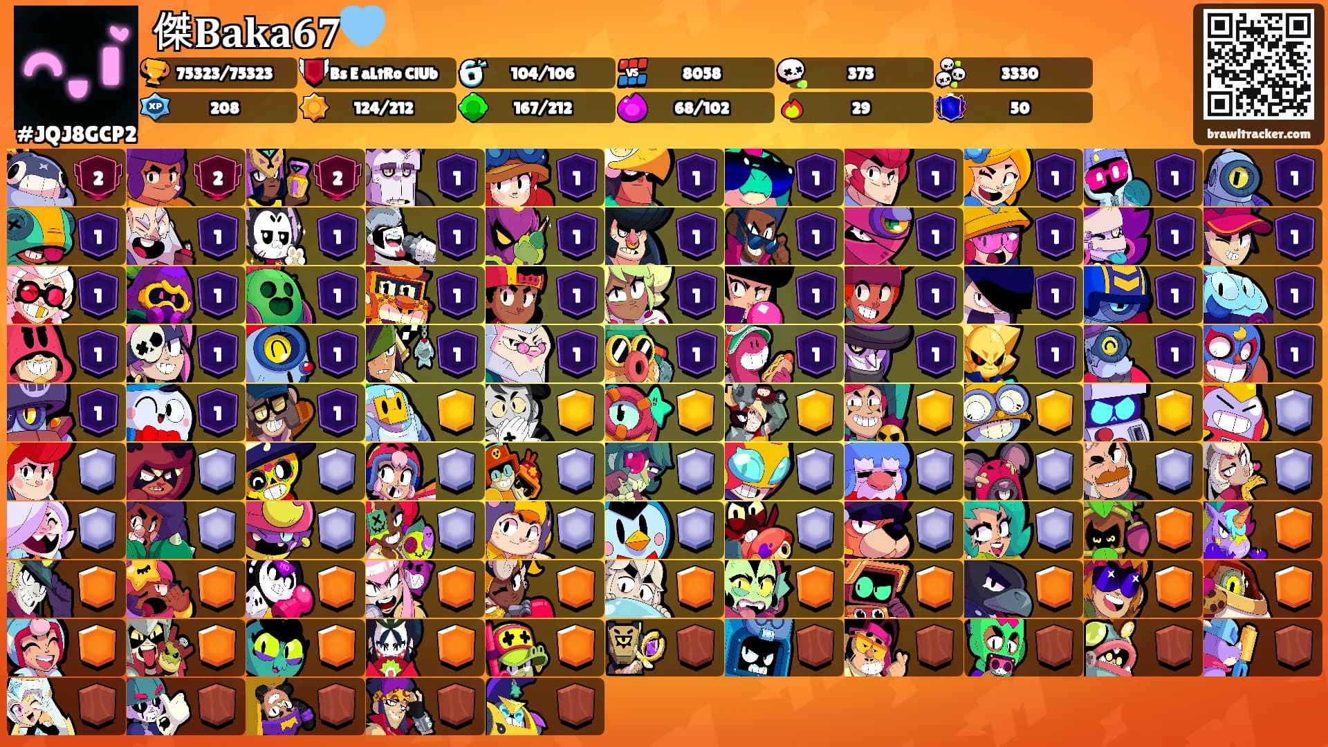傑𝐁𝐚𝐤𝐚𝟔𝟕🩵's Ranks
