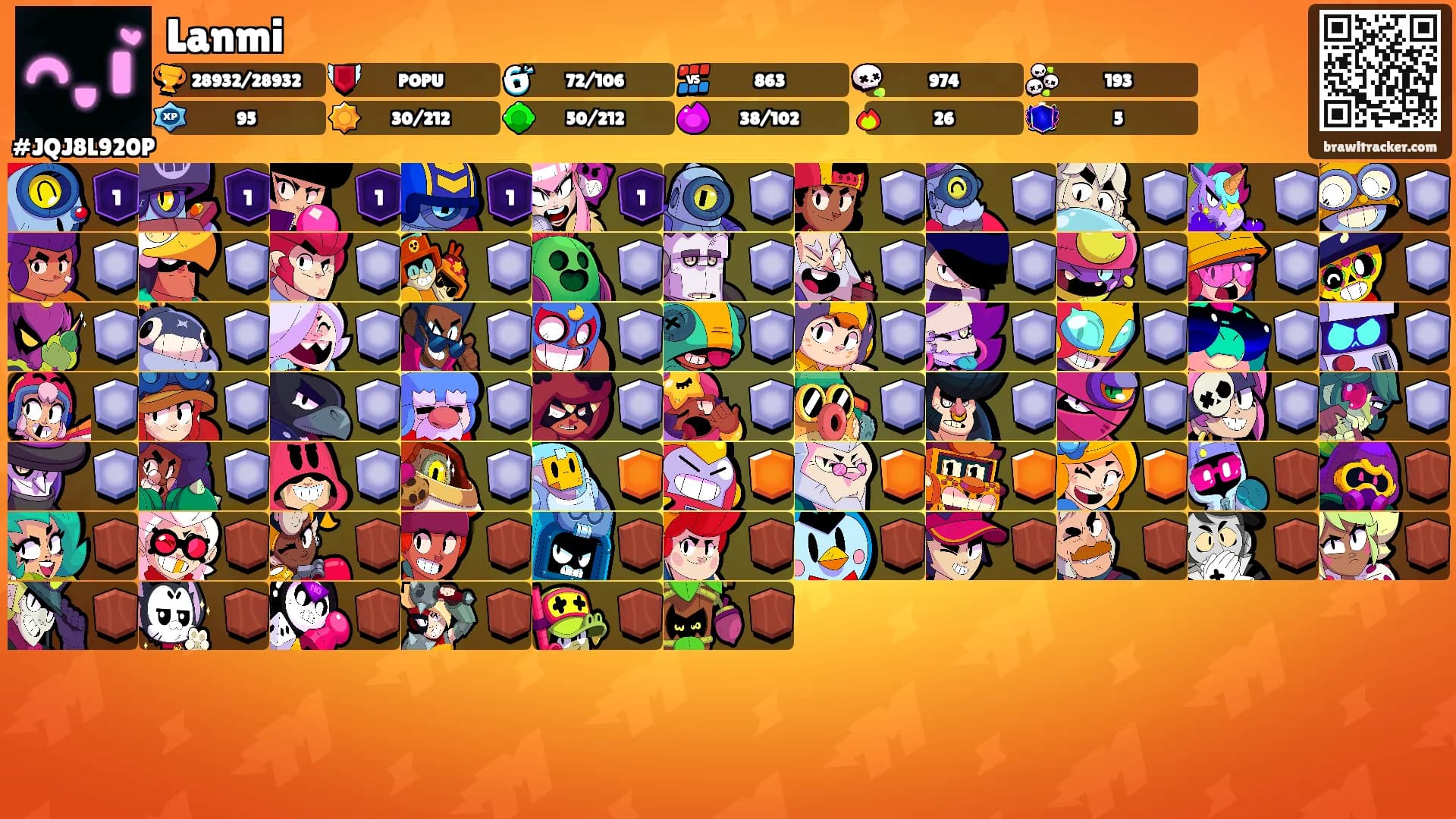 Lanmi's Ranks