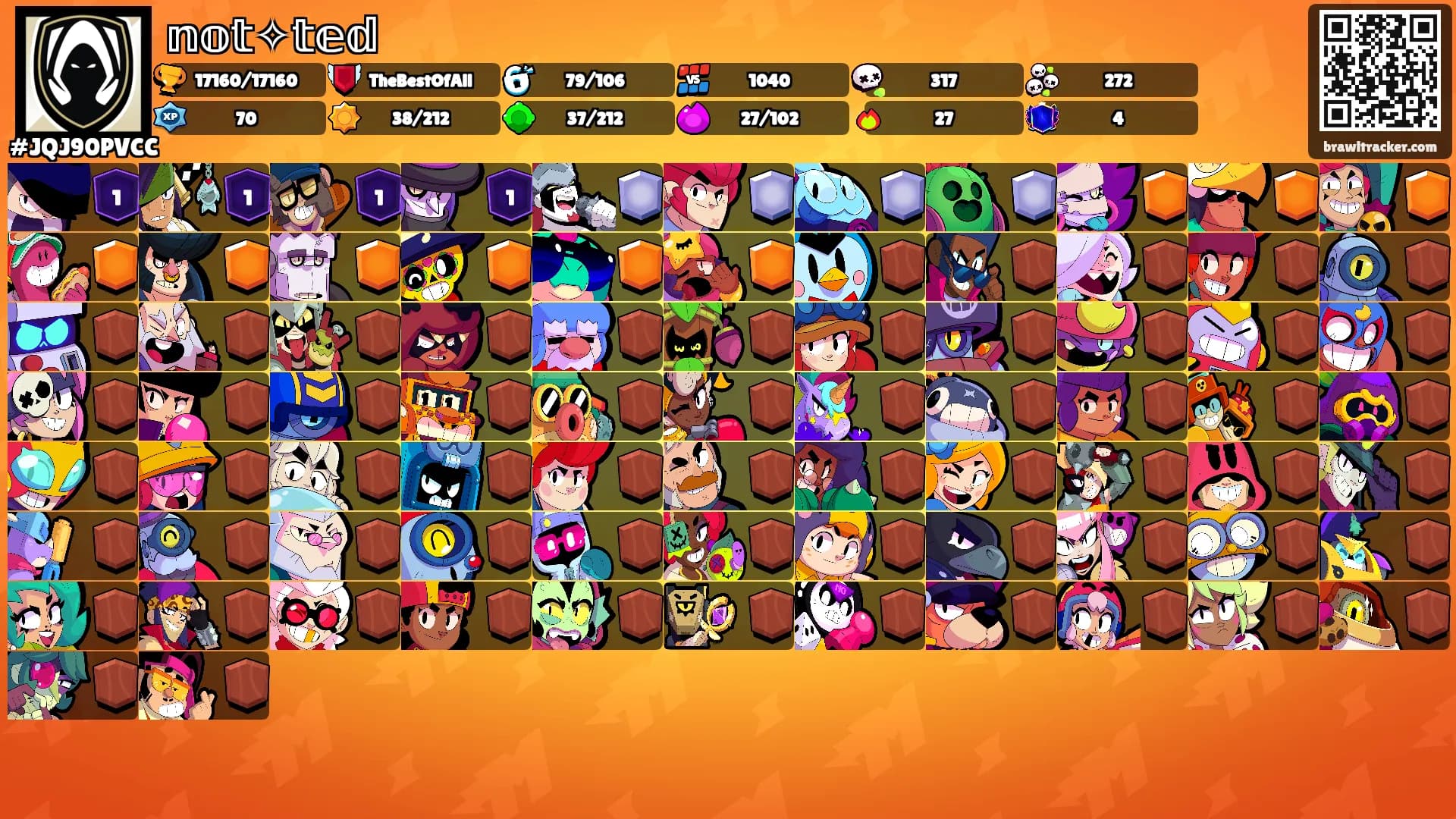 𝕟𝕠𝕥✧𝕥𝕖𝕕's Ranks