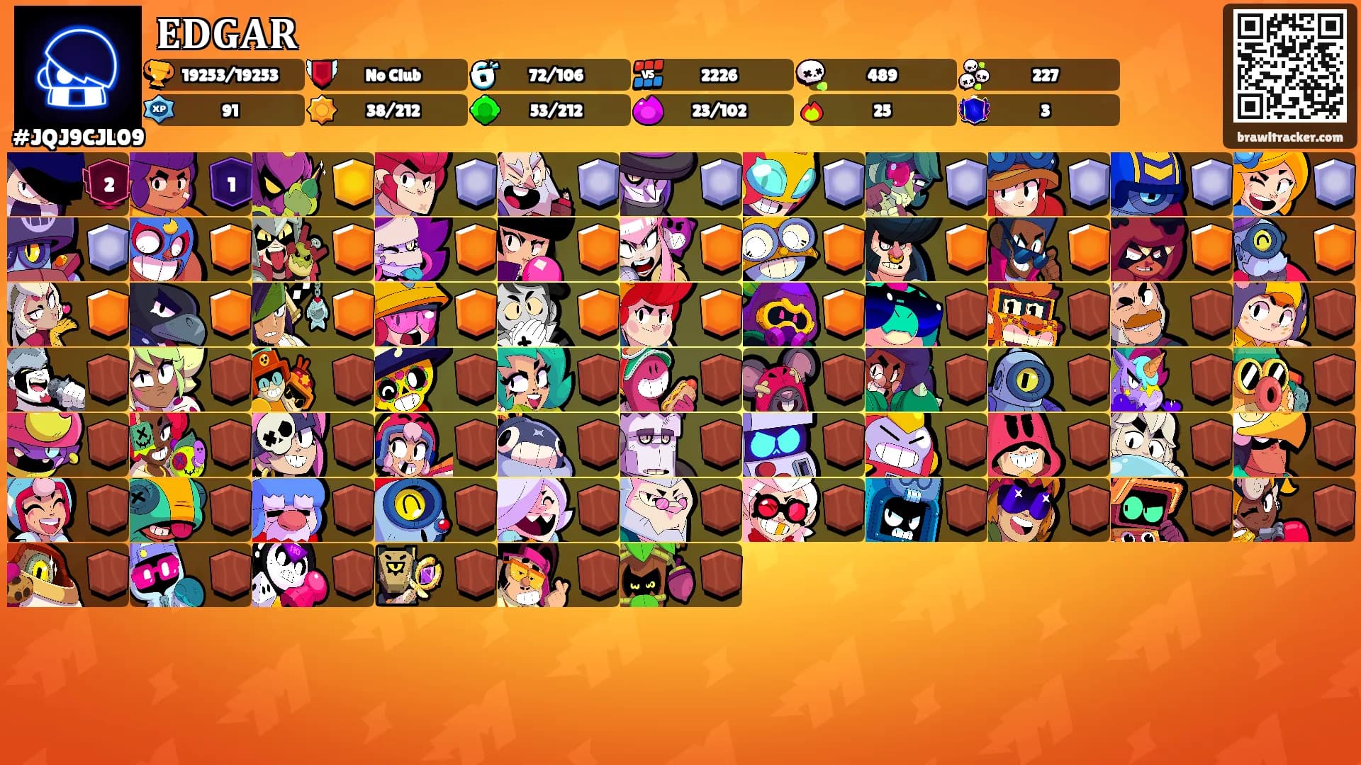 𝐄𝐃𝐆𝐀𝐑's Ranks