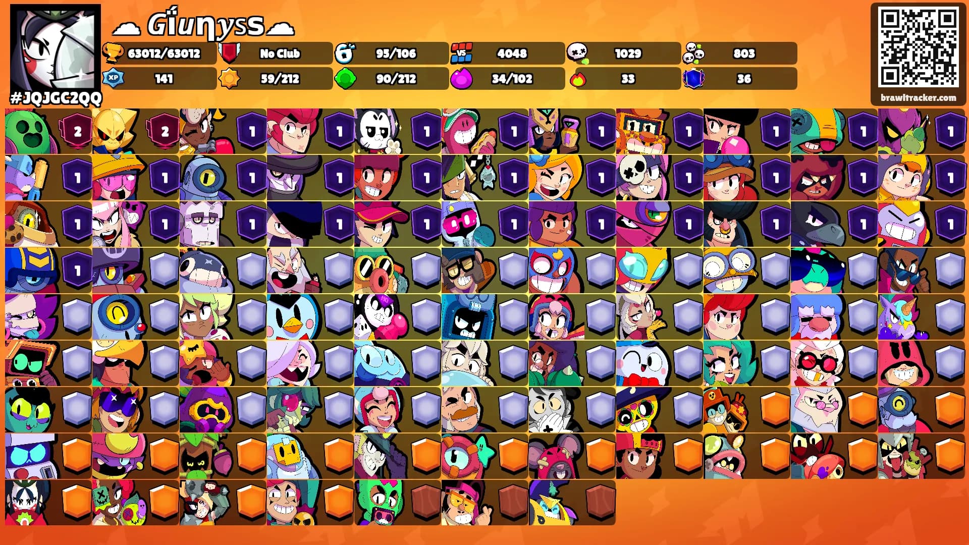 ☁ 𝙂ḯ𝙪η𝒚𝗌ꜱ☁'s Ranks